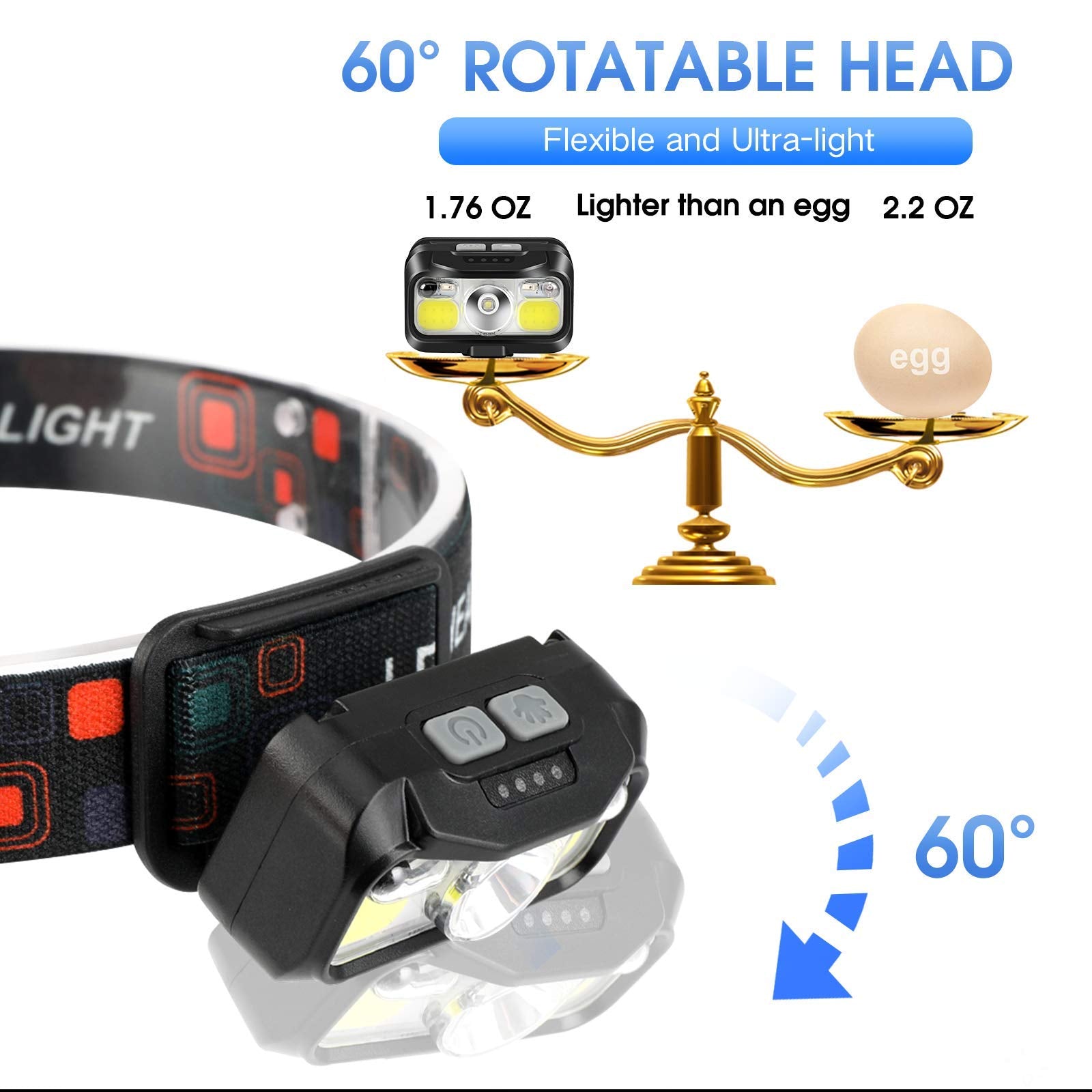 LHKNL Rechargeable Headlamp - Super Bright LED, Waterproof, 8 Modes, Multi-Color, 4 Packs, Model TG-T12601