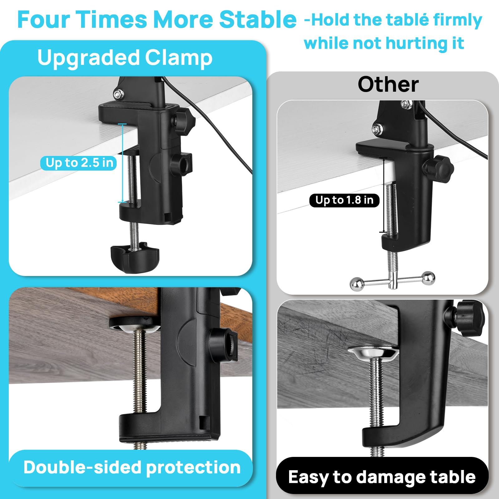 Led Magnifier Desk Lamp With Stand, 3 Color Modes & Stepless Dimming 5-Diopter Glass Lens, Adjustable Swivel Arm - Magnifying La