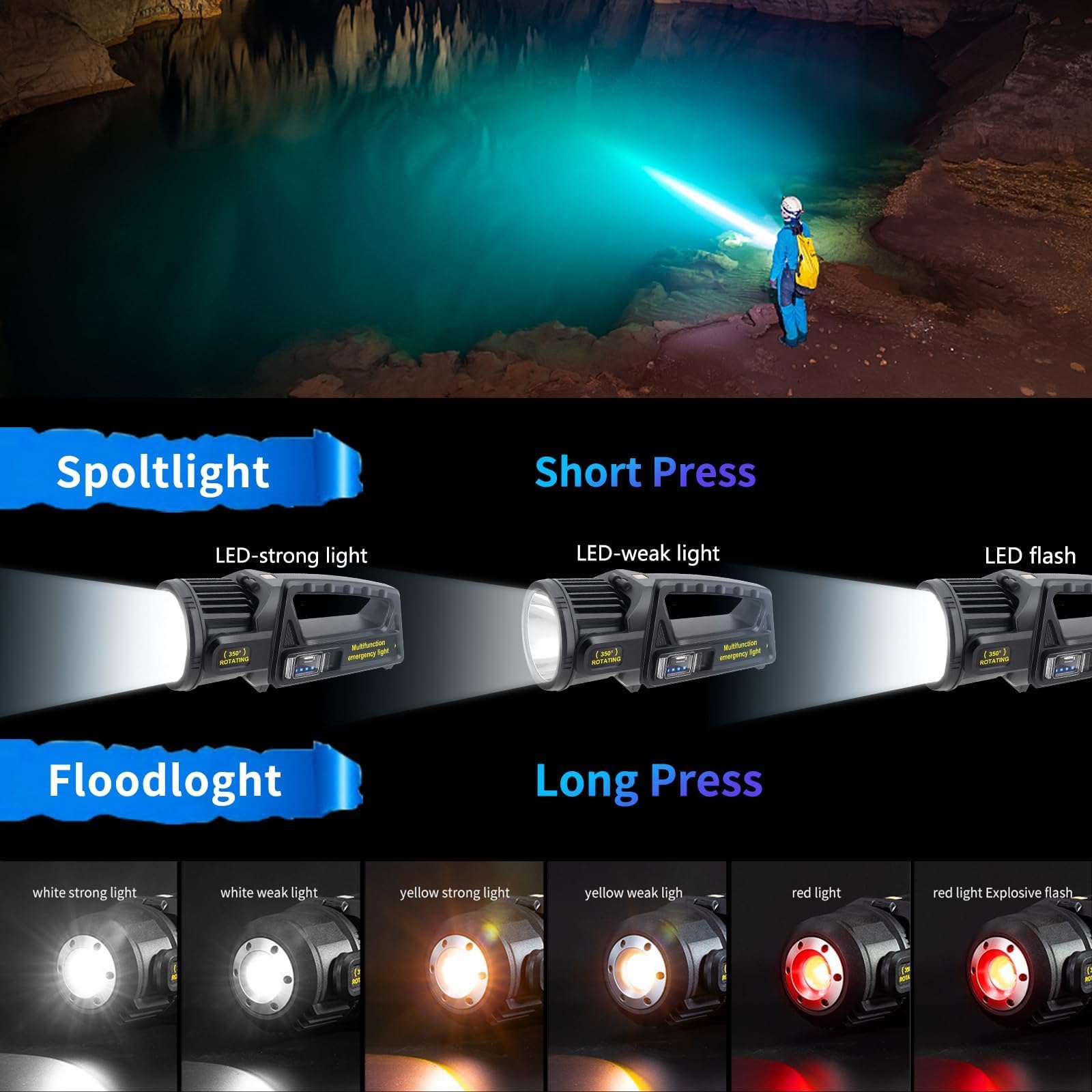 LETOUR Rechargeable LED Spotlight Flashlight, 350° Rotate Head, 9 Modes, IPX6 Waterproof, XX-Large, LT-CL012B