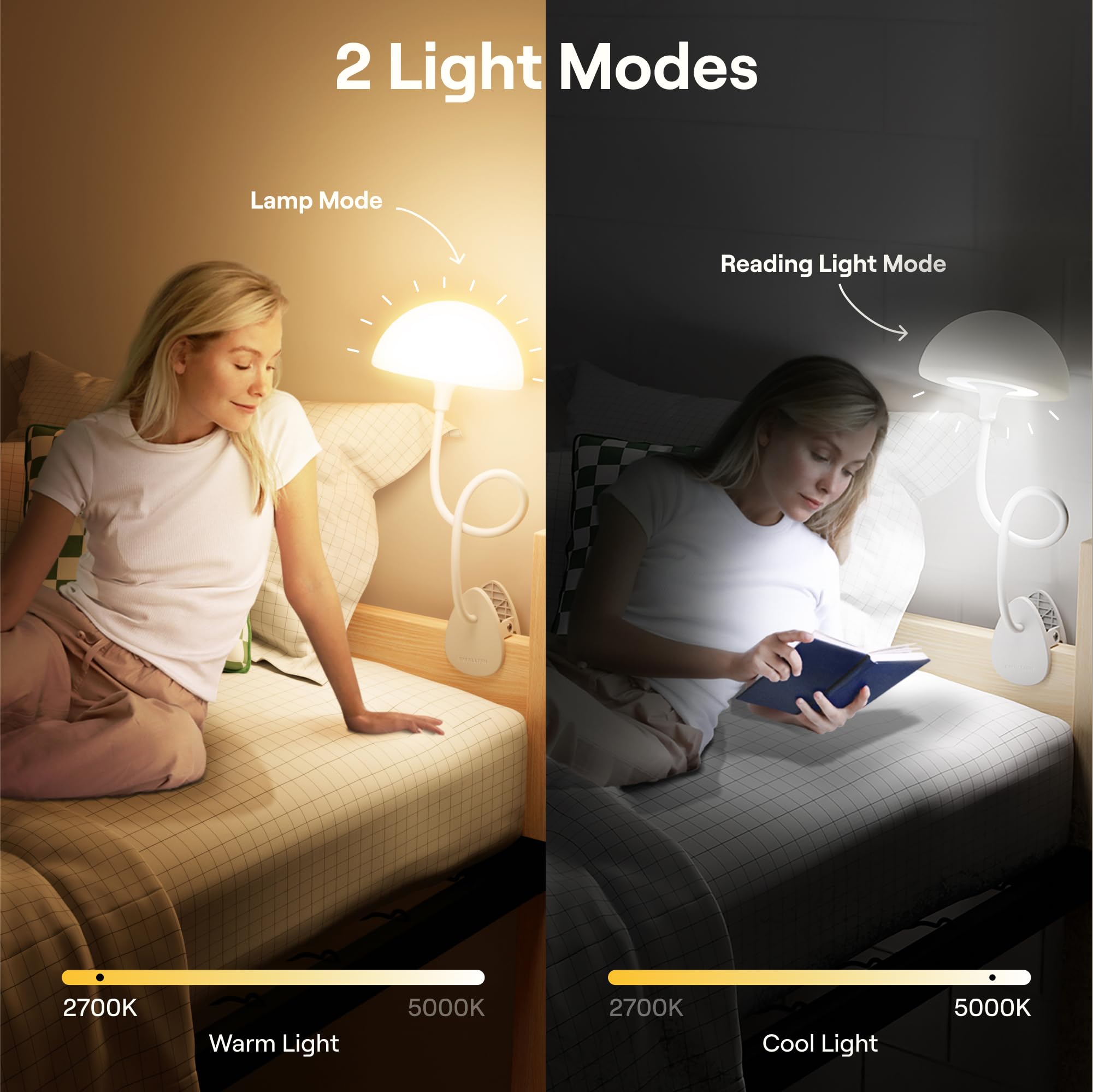 Smallish Clip On Light and Bedside Lamp, Multicolor LEDs, Night Light for Kids, White, Model 00850067796015
