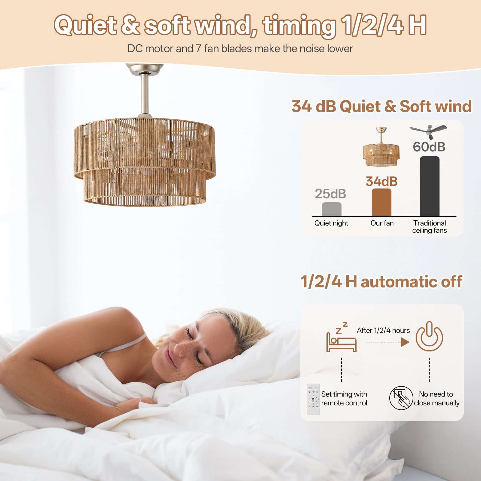Glmthux 20in Boho Fandelier Ceiling Fan with Light, Rattan, Remote Control, 6 Speeds, Yellow