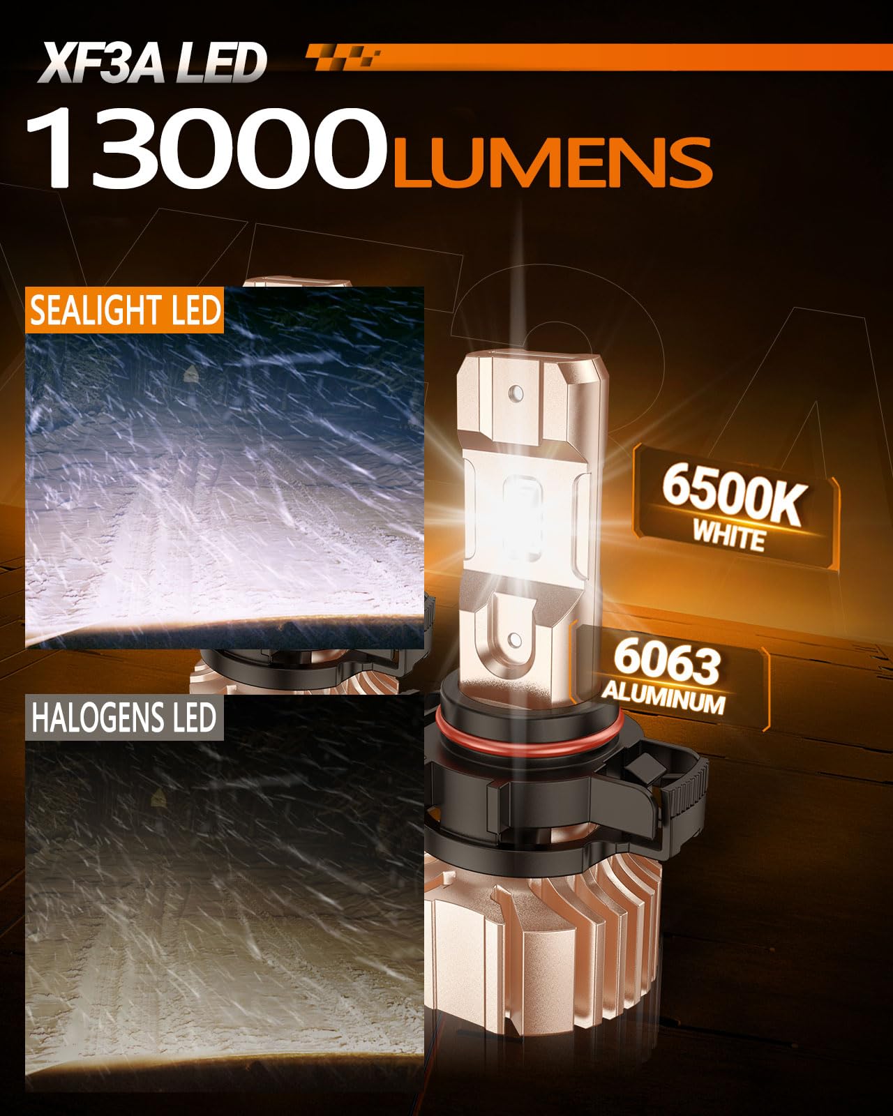 SEALIGHT XF3A 5202 LED Fog Light Bulbs, 10000LM, 6500K Cool White, PS19W PS24W, Aluminum, Pack of 2