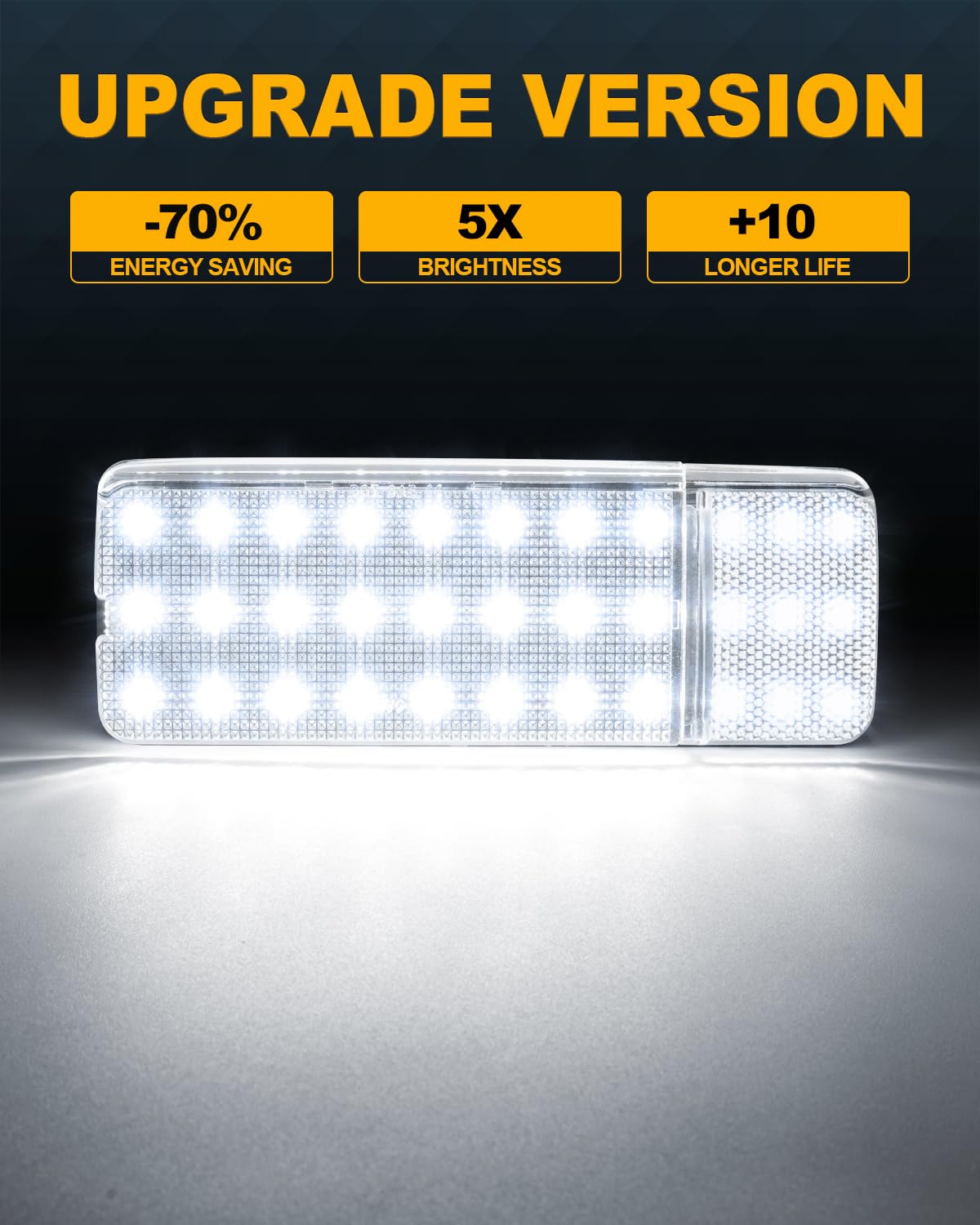NEIFILES LED Interior Door Panel Lights for Ford Bronco/F150/F250/F350, Plug and Play, 5X Brighter, White, Model OR-7971