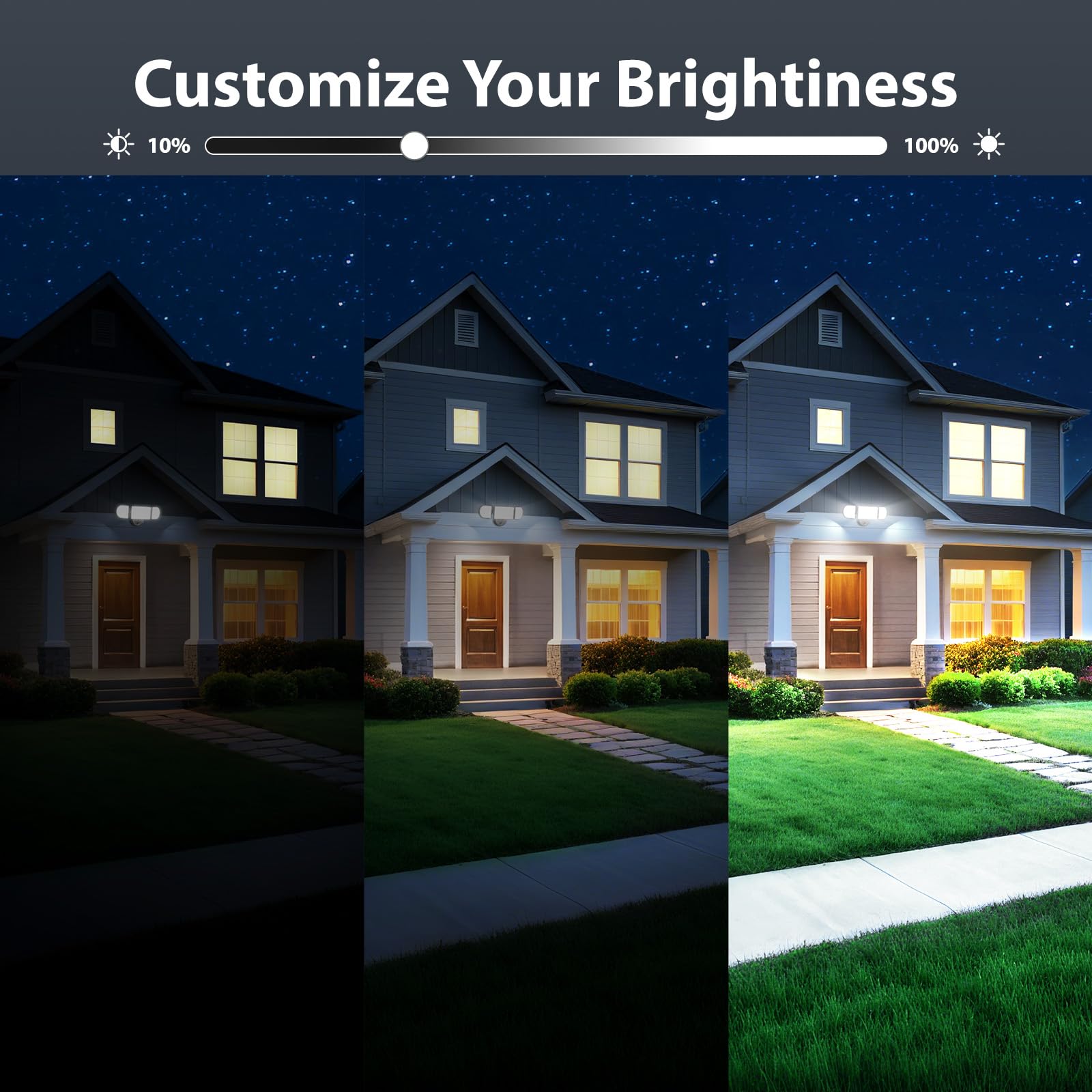 iMaihom 130W Flood Lights Outdoor, 13000LM, IP65 Waterproof, Remote Control, 3 Adjustable Heads, Black, Model BDD130D-3