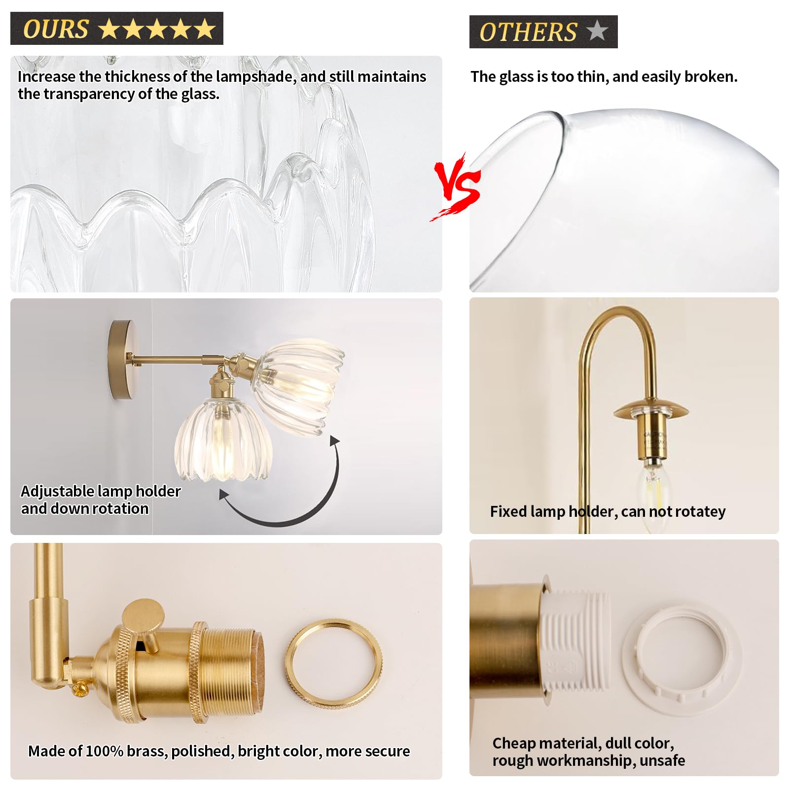 Shenmoyl Wall Sconces Set of 2, Brass, 180° Adjustable, Hardwired, Glass Tulip Lampshade, Model 1-9415