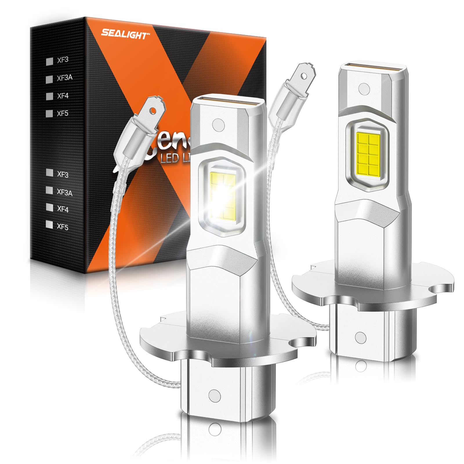 SEALIGHT H3 LED Fog Light Bulbs, 12000LM, 6000K Cool White, Mini Size, Plug n Play, Pack of 2