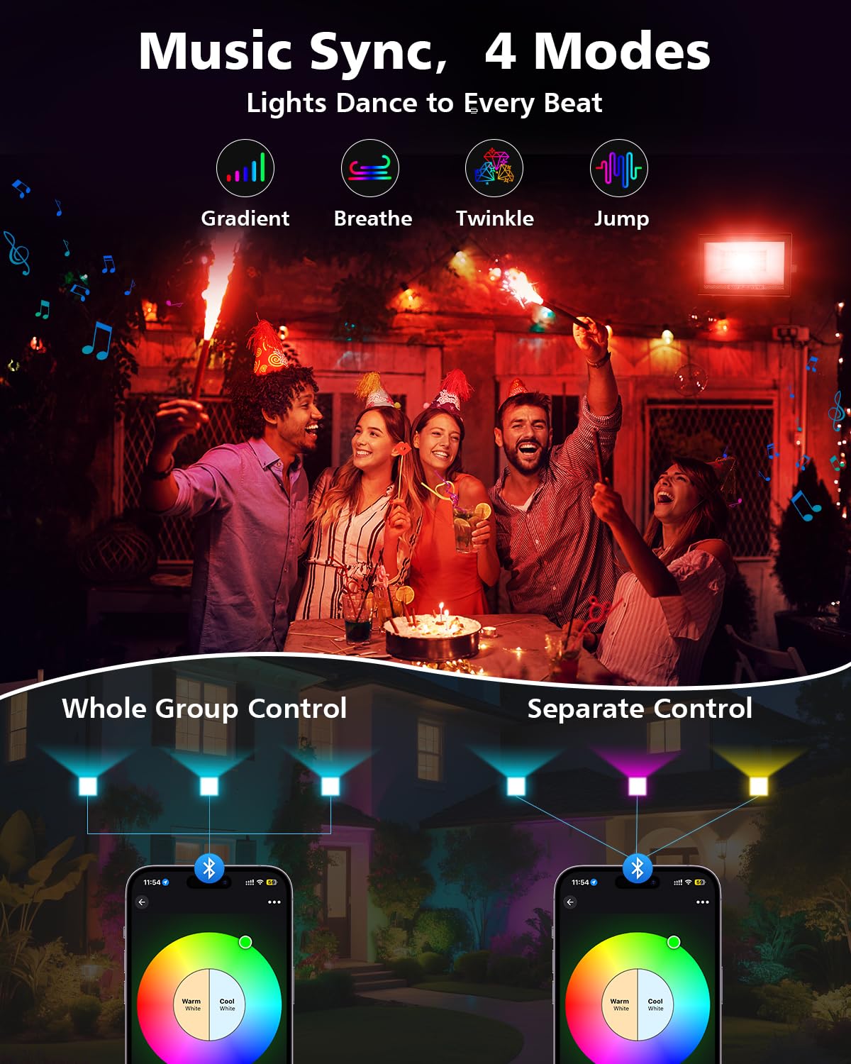 T-SUN 60W RGBCW LED Flood Light, Dimmable Outdoor Smart Light, Waterproof, Remote & APP Control, Model TS-F42