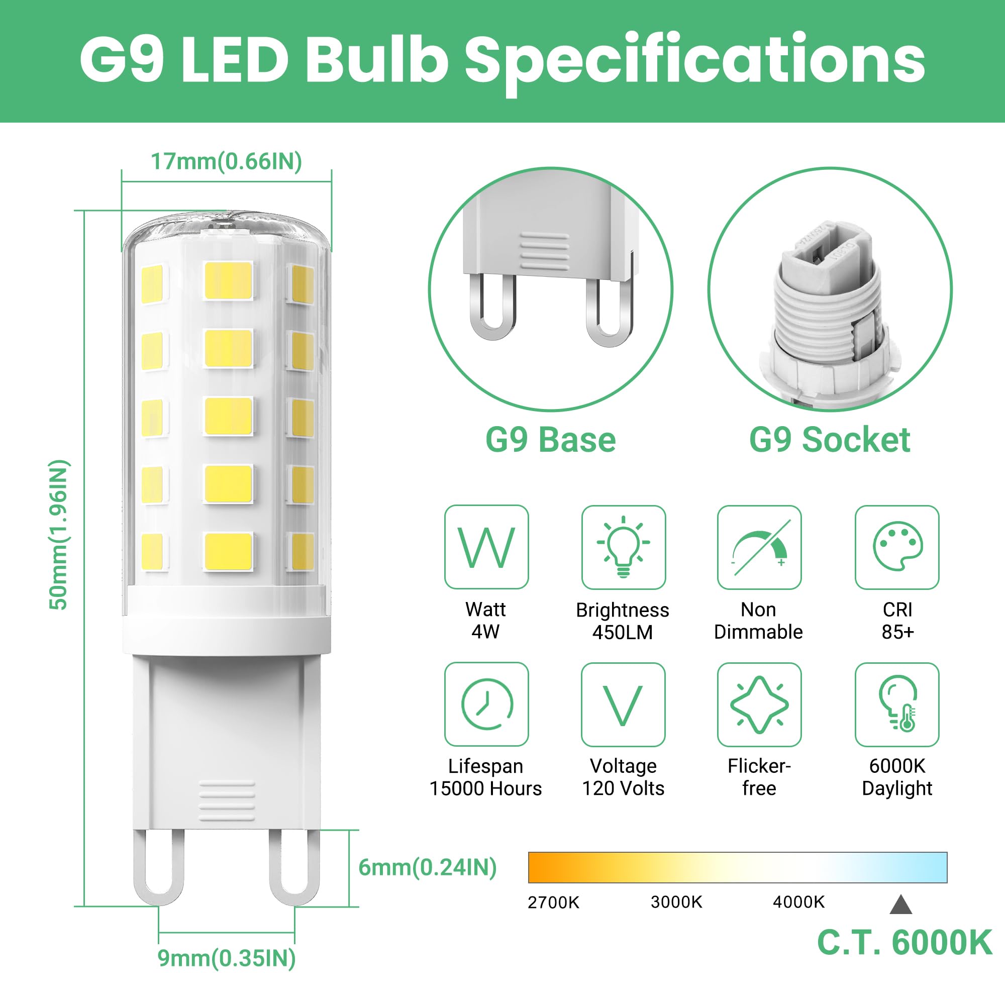 Volivo 10 Pack G9 Led Bulb 4W, Daylight White 6000K, 40 Watts Halogen Replacement T4 G 9 Bi Pin Base, Non-Dimmable No Flicker 12