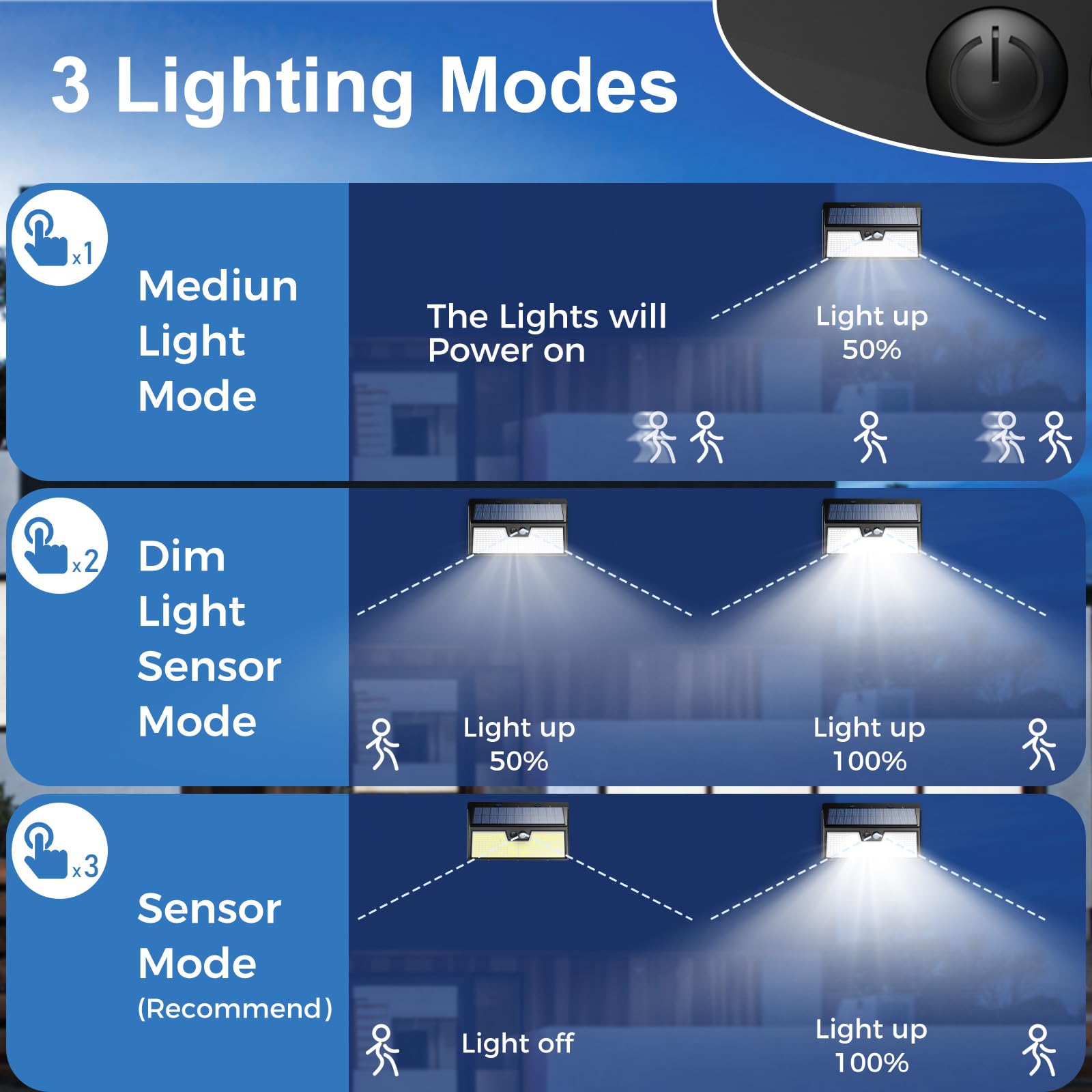 Peasur Solar Lights Outdoor Motion Sensor, 4 Pack, IP65 Waterproof, Black Frame, Cool White, Plastic