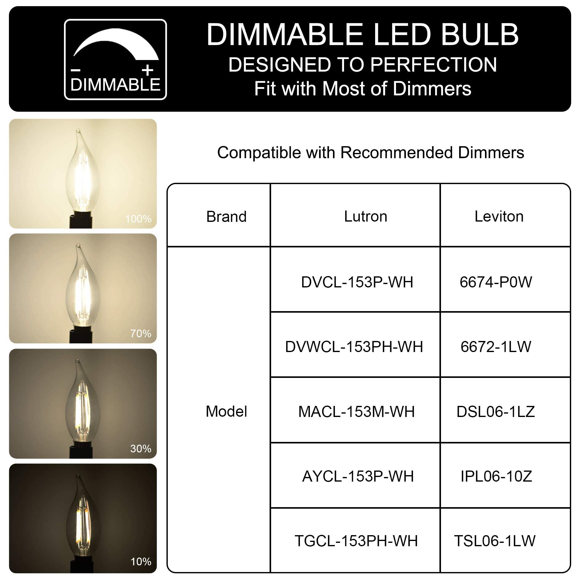 Sailstar Dimmable E12 Candelabra Bulb 60 Watt Equivalent, E12 Led Bulb 4000K Natural Daylight, Ca10 Candelabra Led Light Bulbs F