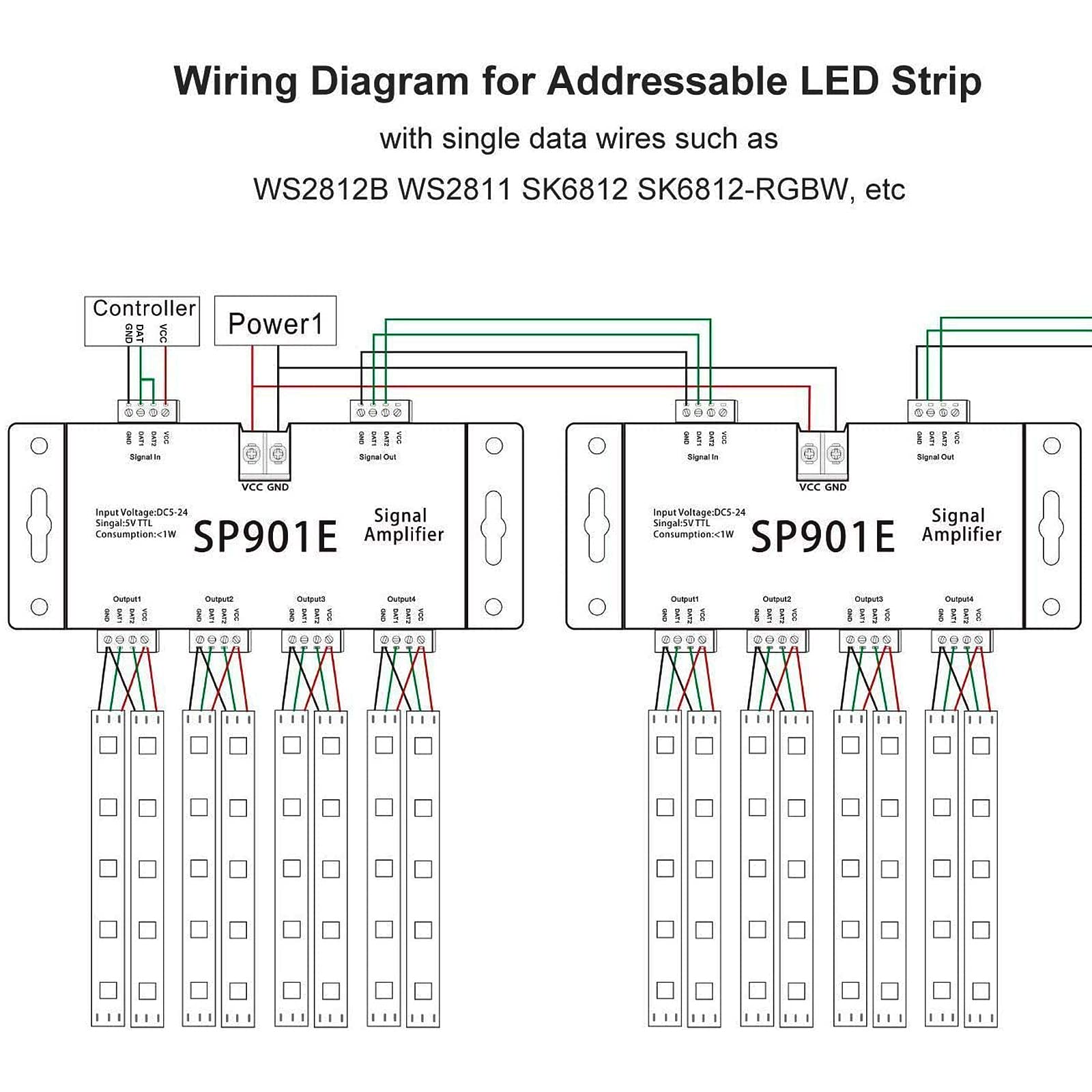 Rgbzone Sp901E Led Pixel Strip Amplifier, Signal Data Spi Repeater Controller For Ws2801 Ws2811 Ws2812B Ws2813 Ws2815 Sk6812 Sk9