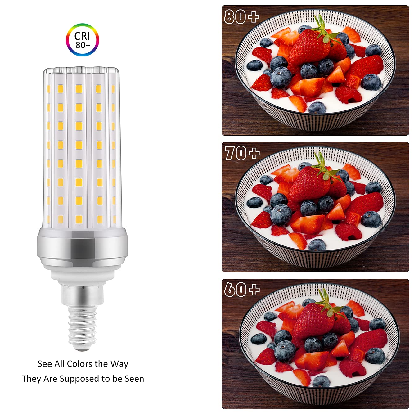stvono E12 LED Bulb, 20W Candelabra LED Light Bulbs 150 Watt Equivalent, Warm White 3000K, Ceiling Fan Light Bulbs,2000lm,Non-Di