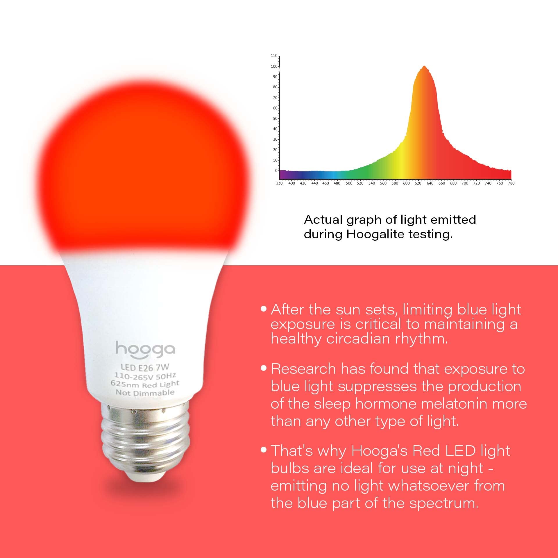 hooga Sleep Light Bulb - 7W Red LED, Blue Light Blocking, Healthy Sleep, Baby Nursery Light, Model: hooga_bulb_red_single_7w