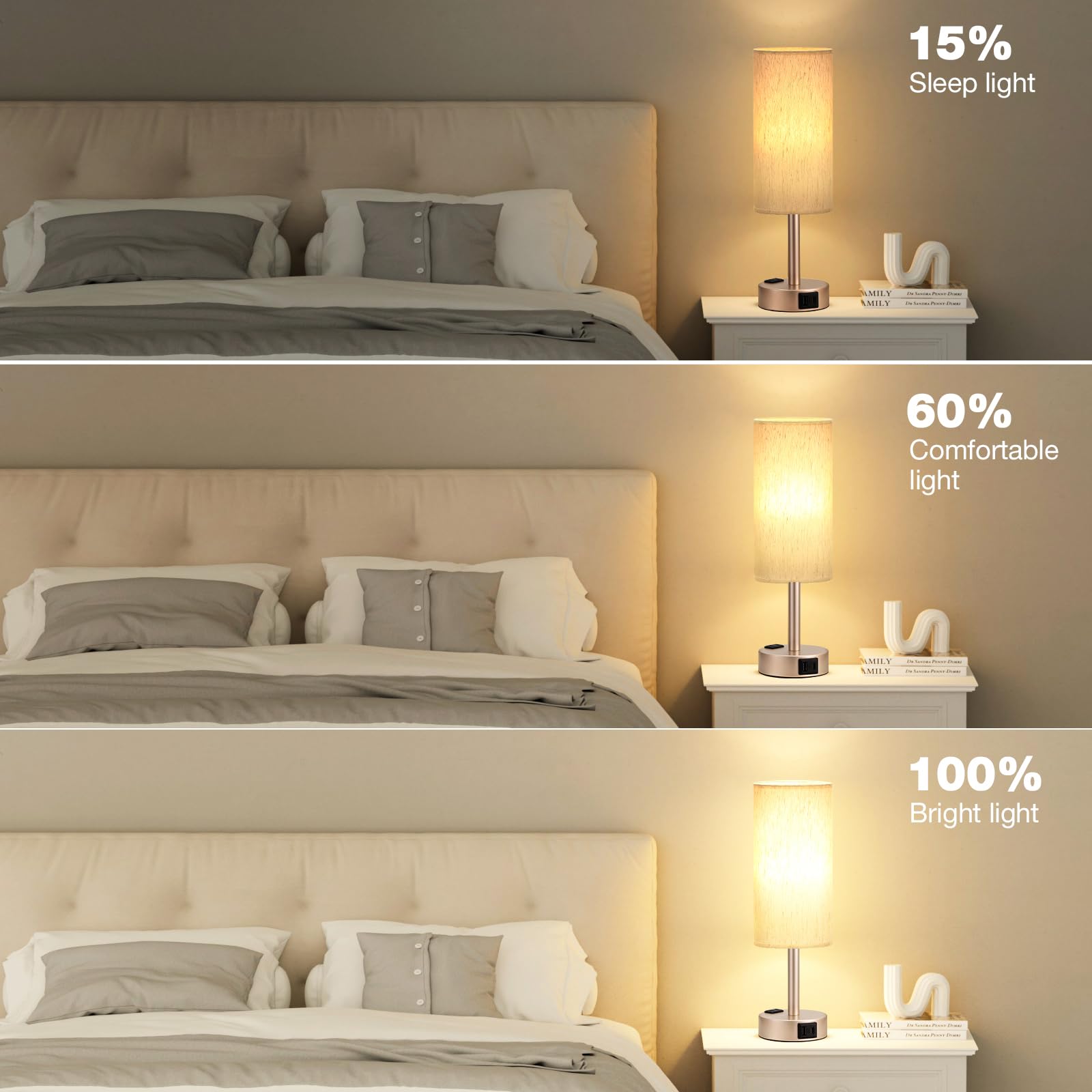 Fenmzee 3-Way Dimmable Touch Bedside Table Lamp - 14" Cream Shade, USB C Charging Ports, AC Outlet, Model 12-25