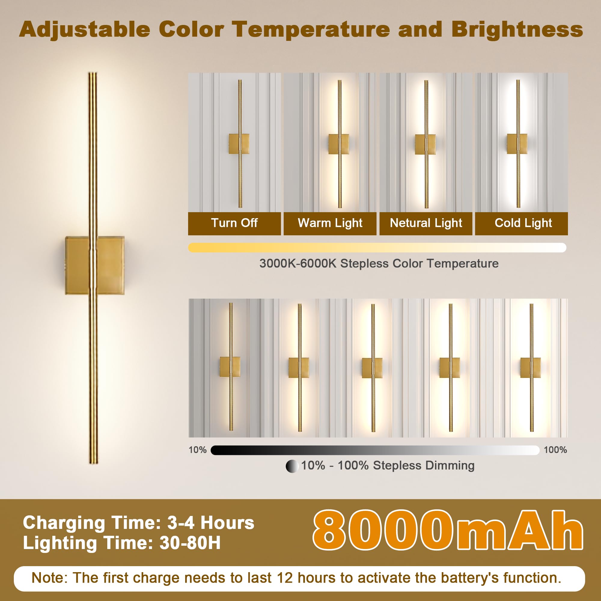 Gift4U Battery Operated Wall Sconce Set of Two, 31.5 Inch, 8000mAh USB Rechargeable, 360° Dimmable LED, Gold