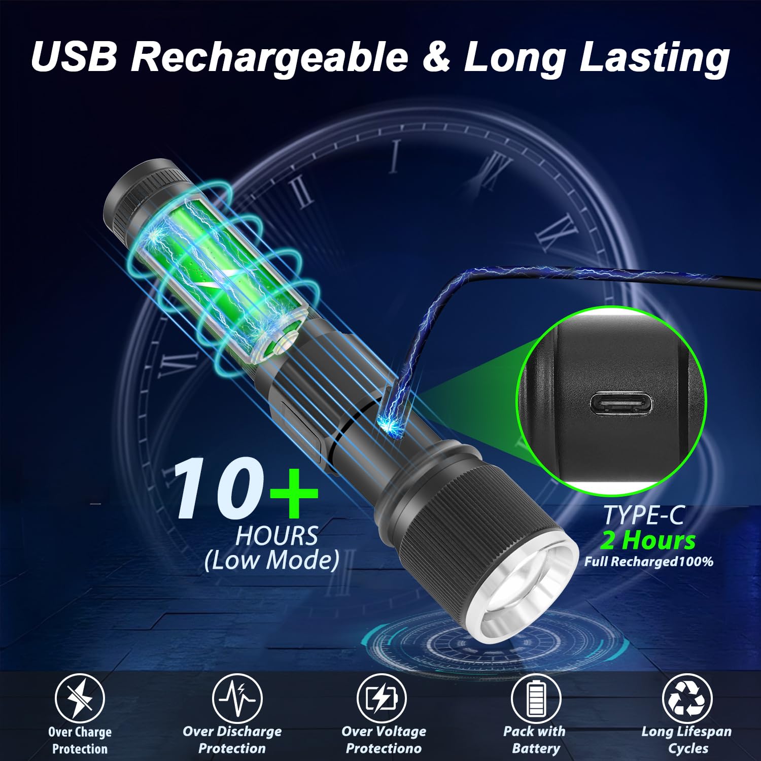 Flashlight Rechargeable With Lcd Display, 1300 High Lumens Flashlight Super Bright 30W Long Throw Highbeam Pocket Flashlights, 3