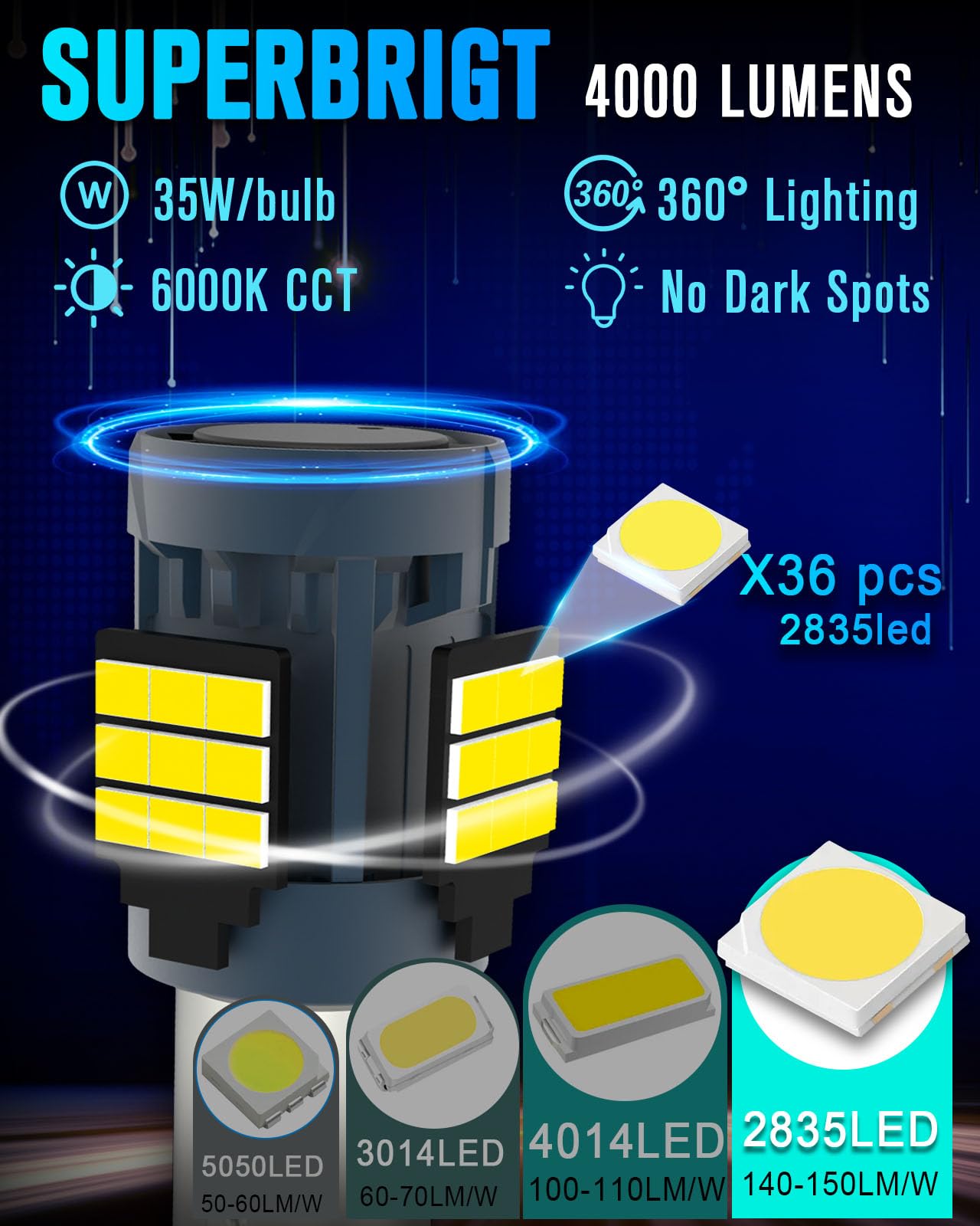 evntyps 1157 LED Bulb - 6000K White, Built-in Resistor, Canbus Error Free, Aluminum, For Backup/Reverse/Tail Lights (2pcs)