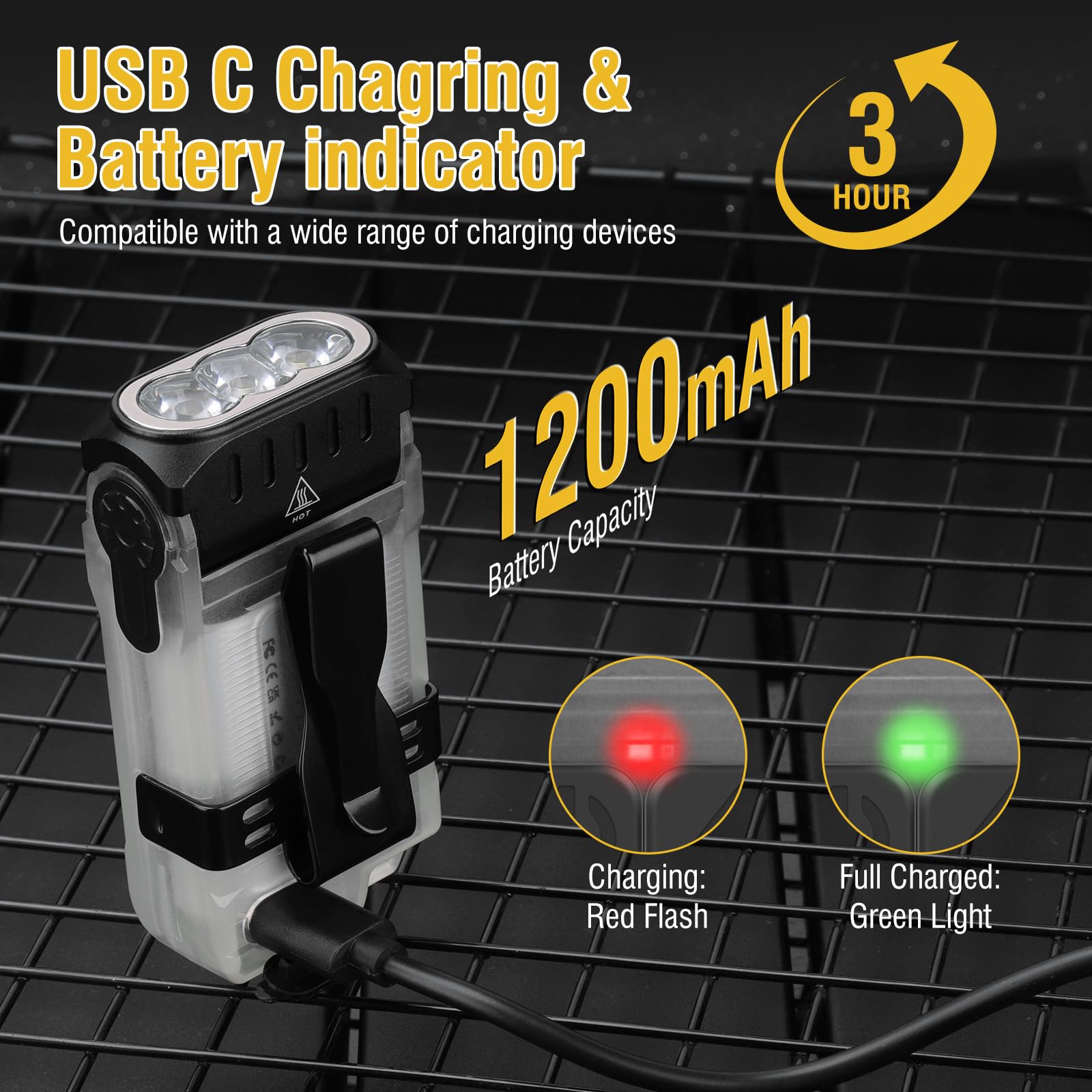 BORUiT V15 EDC Flashlight, 1200LM Bright, USB C Rechargeable, 10 Modes, IP67 Waterproof, Aluminum, White