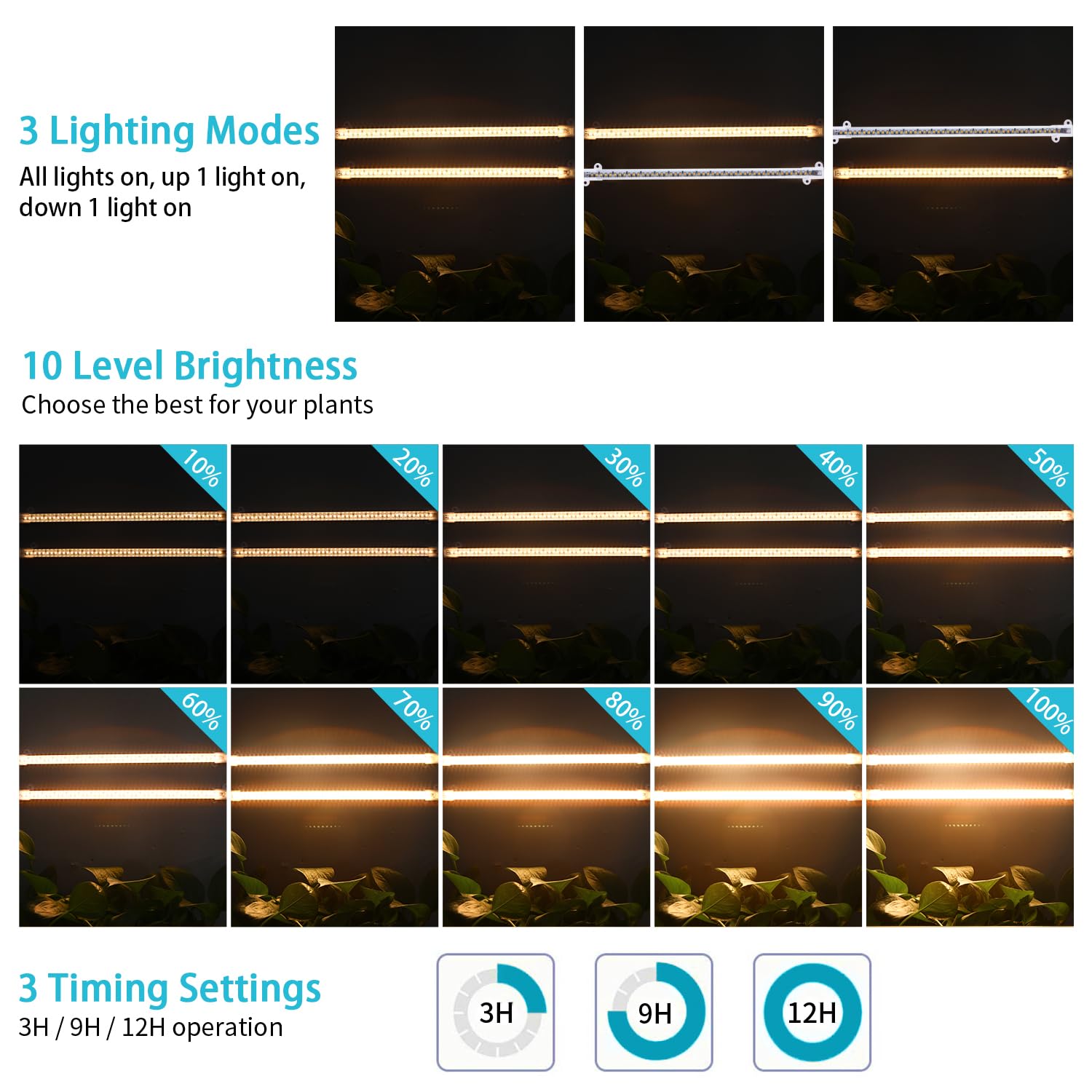 Led Grow Light Strips For Indoor Plants Full Spectrum 3500K, 96 Leds Plant Light Bar With 3/9/12H Timer, 10 Dimmable Levels For Seedling Succulent, 13 Inches, 2 Head