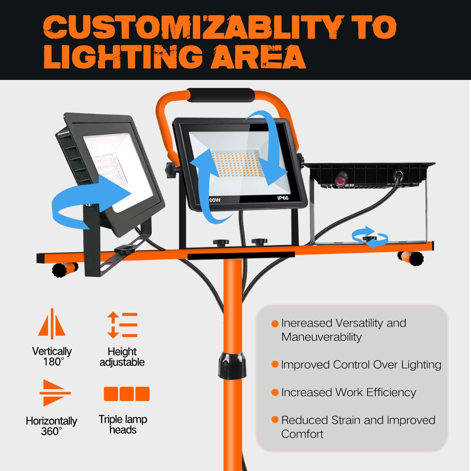 Yurnomy 21000 Lumen LED Work Light with Adjustable Tripod Stand, Waterproof, 6500K, Model GZD-1, Orange-3