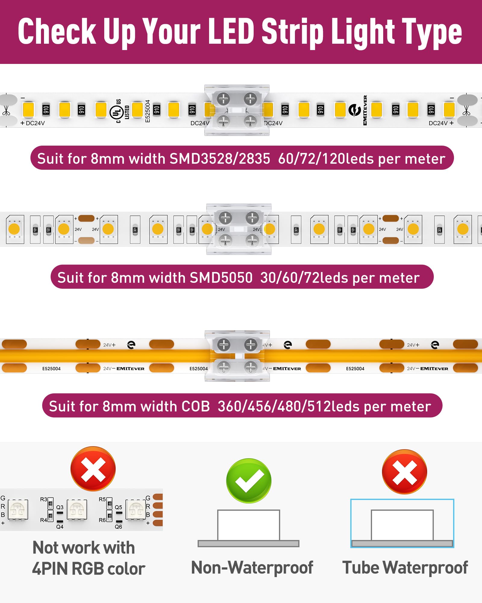 Emitever Led Strip Connectors,12 Packs Led Tape Light Connector 2 Pin Solderless Tighten Screw Transparent Tape To Tape Connectors For 5V 12V 24V 8Mm Width Led Strip Lights