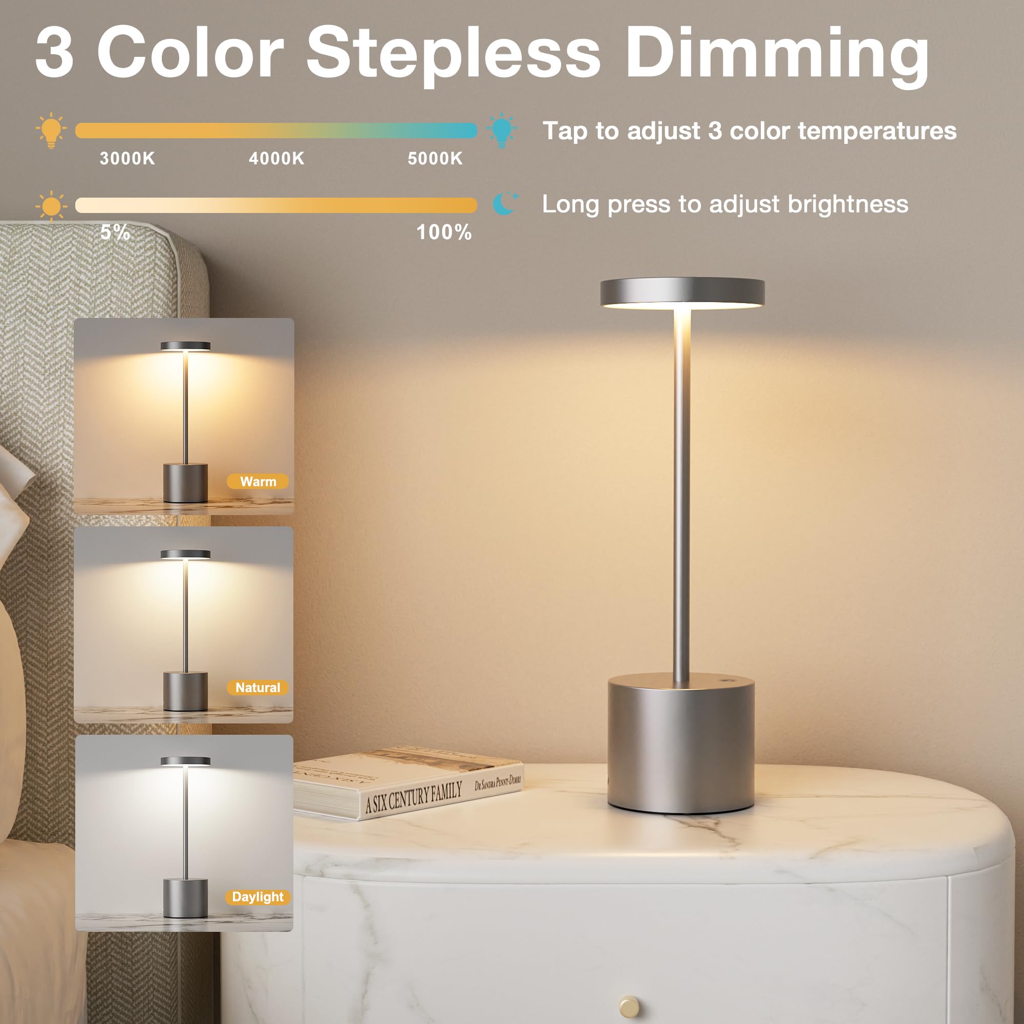 Kakanuo Grey Rechargeable Cordless Lamp - Touch Control, 3 Color Temperature, Wireless Battery Operated Lamps, Stepless Dimmable