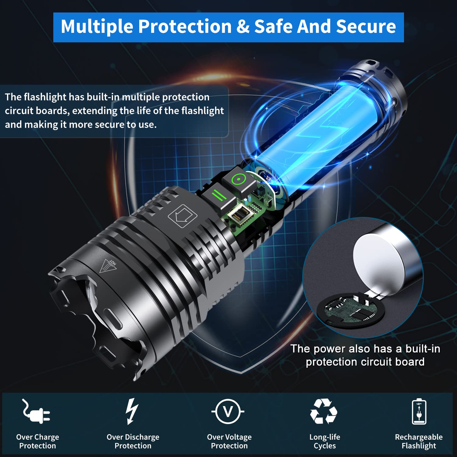Gehavin Rechargeable Flashlight XHP160.5, 150000 Lumens, Waterproof, 19.5CM, Black, 6 Modes, Aluminum