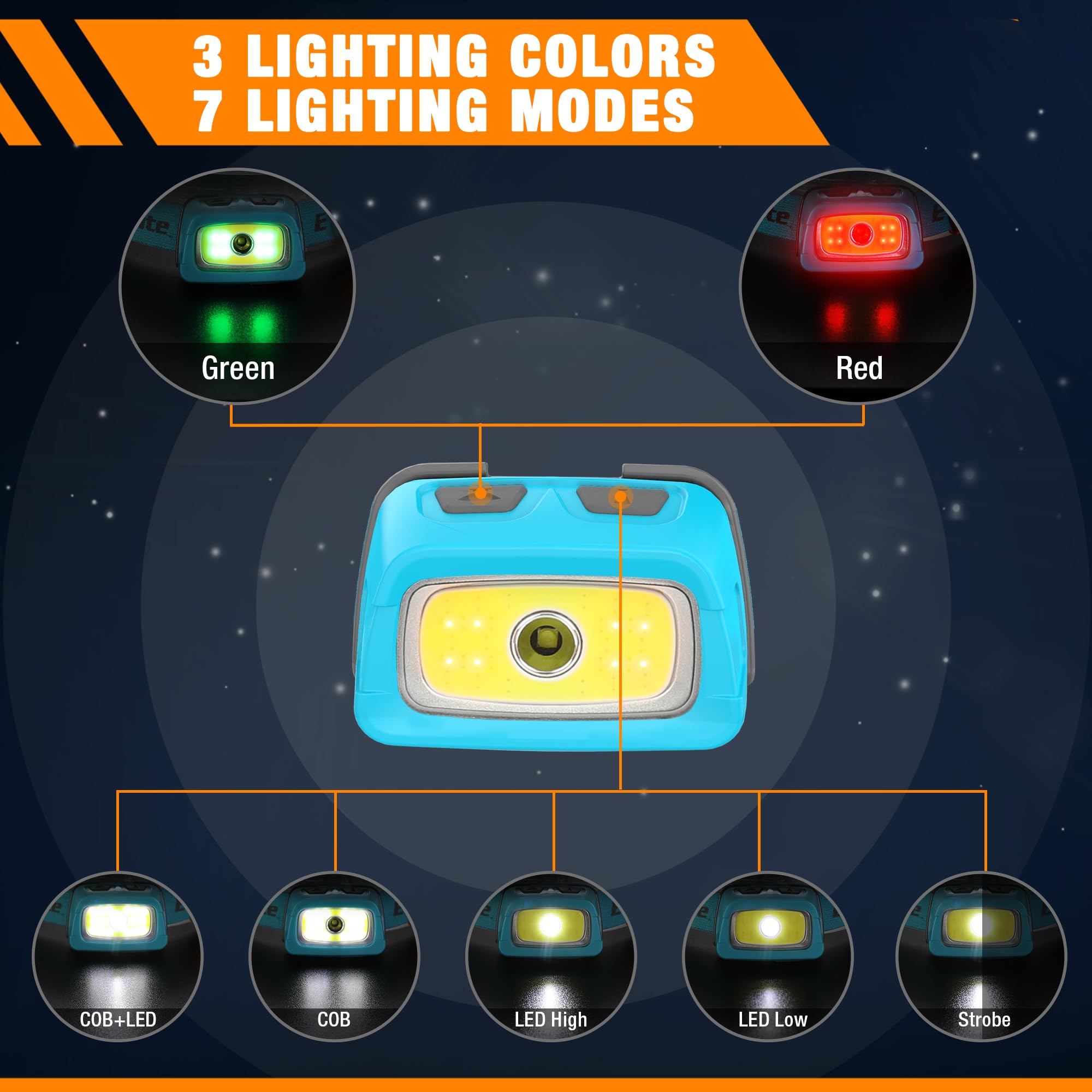 EverBrite Rechargeable Headlamp, 350 Lumens, 7 Modes, Red Light, Sky Blue, Model E021064AE