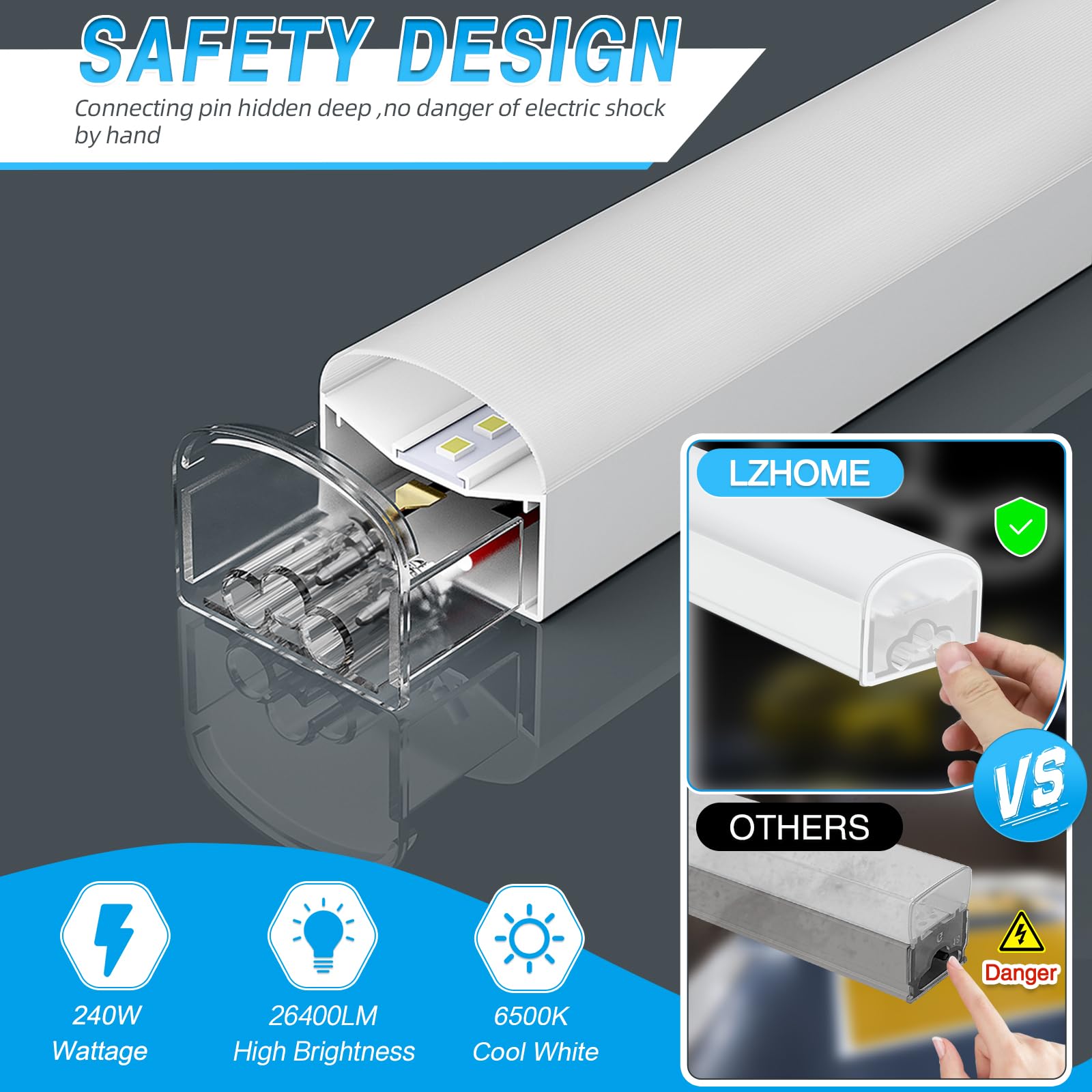 LZHOME Hexagon Garage Lights 6500K Cool White LED 25 Packs Polycarbonate Honeycomb Ceiling Light