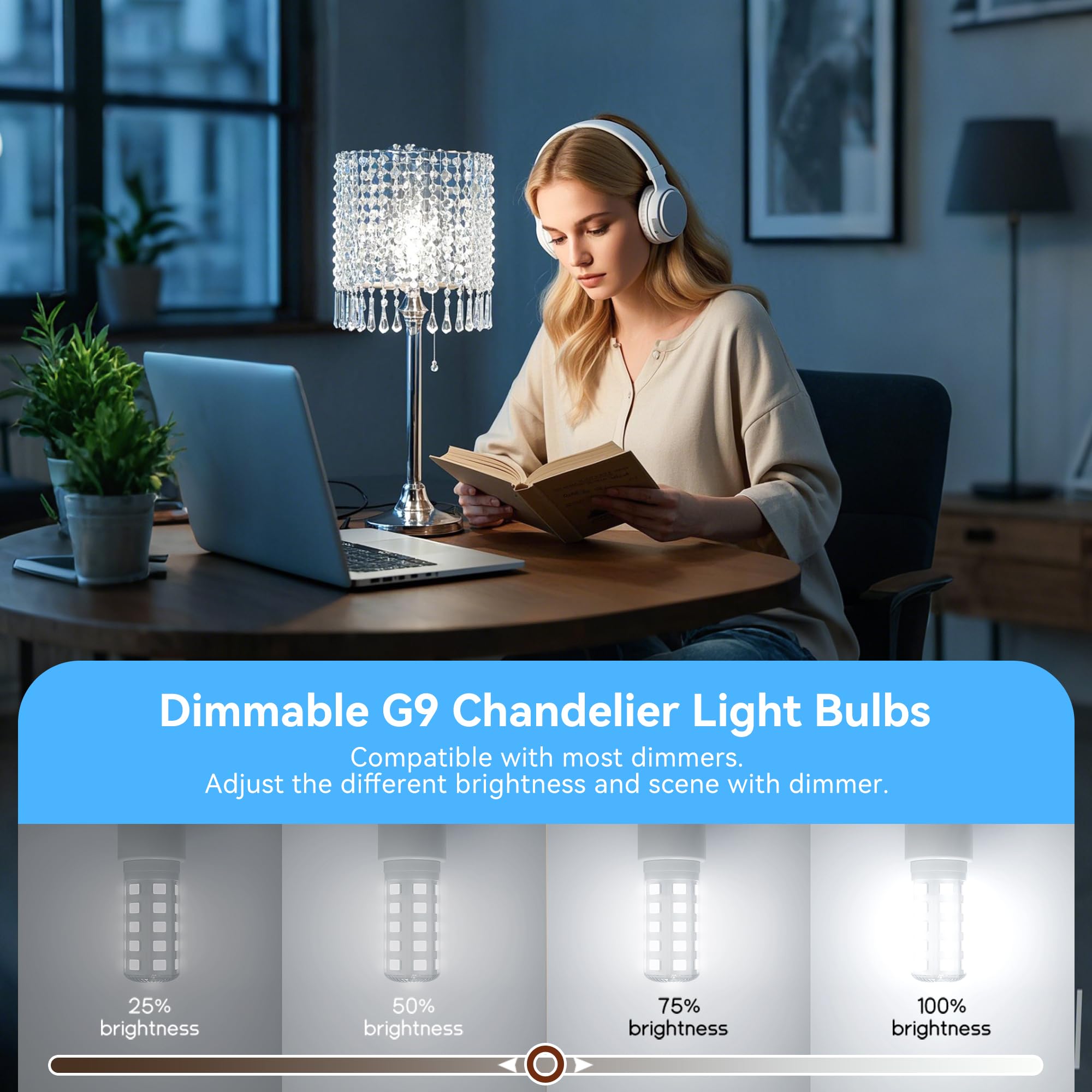 Tjoy 6 Pack Dimmable G9 Led Bulb 4W Equivalent 40 Watt, Daylight White 6000K, T4 G9 Bi-Pin Base Halogen Replacement, G 9 Socket