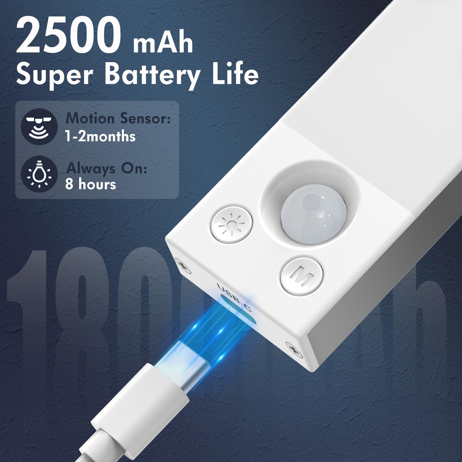 KEPLUG Under Cabinet Lights, 14.5" Dimmable Motion Sensor, 63 LEDs, Rechargeable Battery, White, Model GLS-C013 L