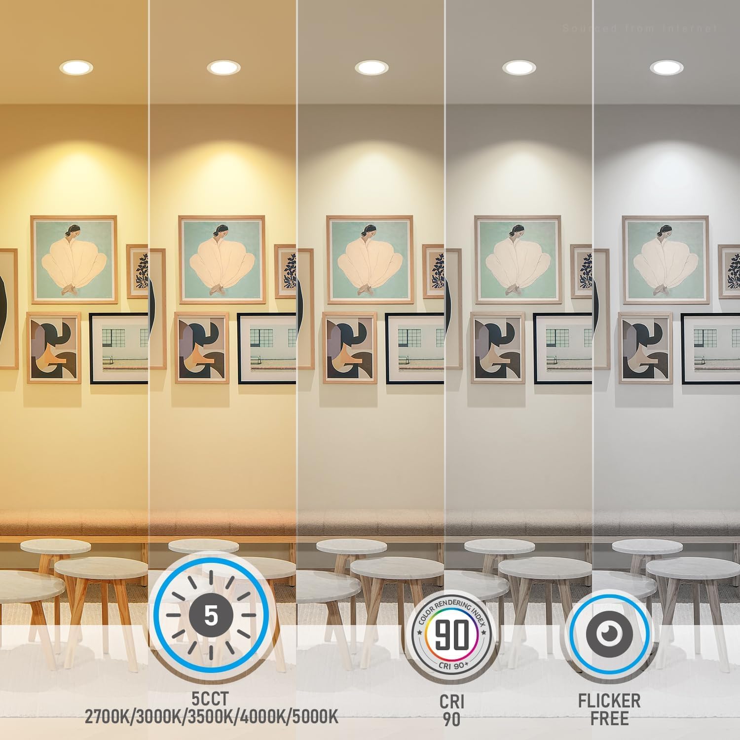 Torchstar 12-Pack 6 Inch 5Cct Ultra-Thin Led Recessed Lighting, Cri 90, 2700K3000K3500K4000K5000K Selectable, 12W Dimmable Slim