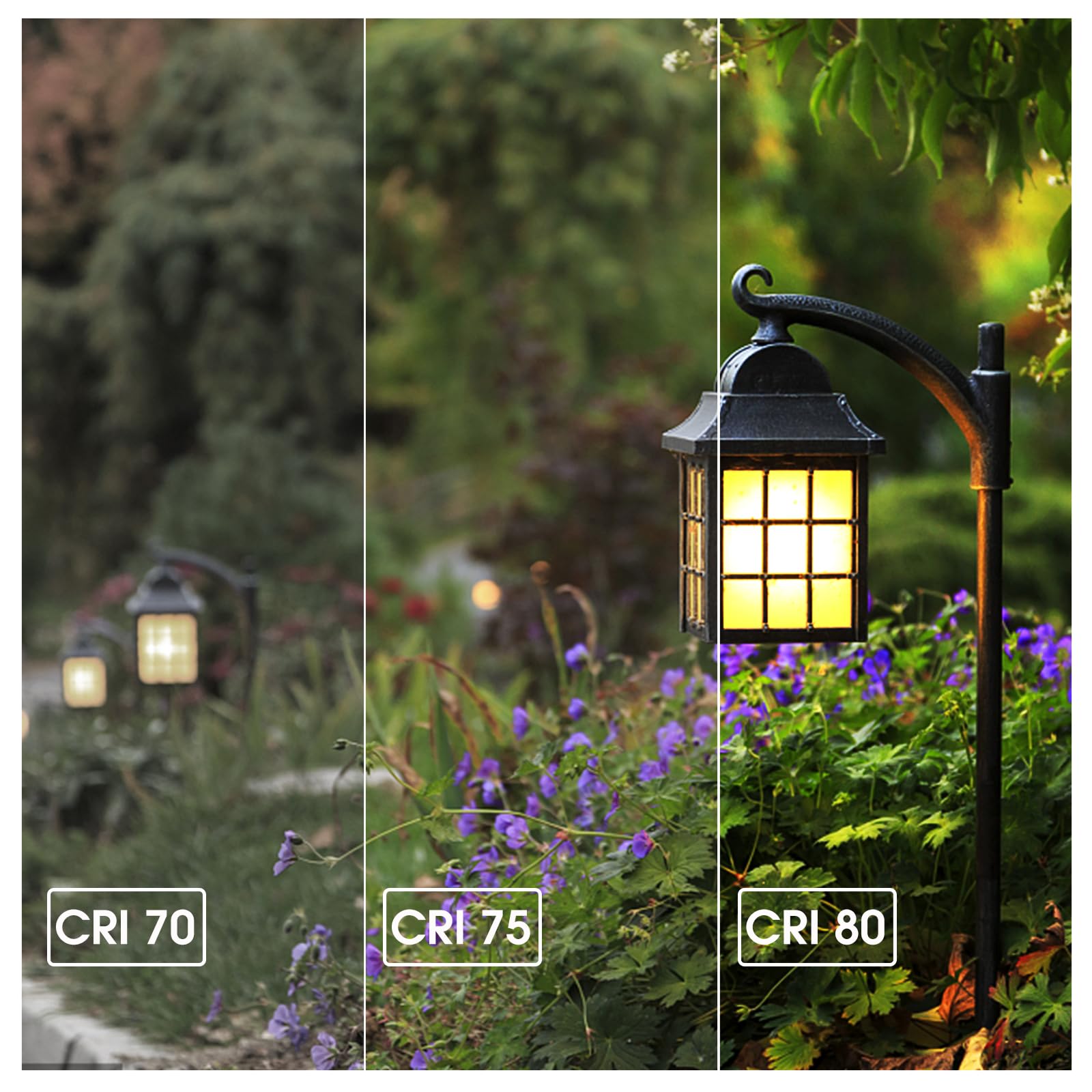 Energetic E12 B10 Led Candelabra Bulb, 40W Equivalent, Soft White 2700K, Clear Glass, 6 Pack