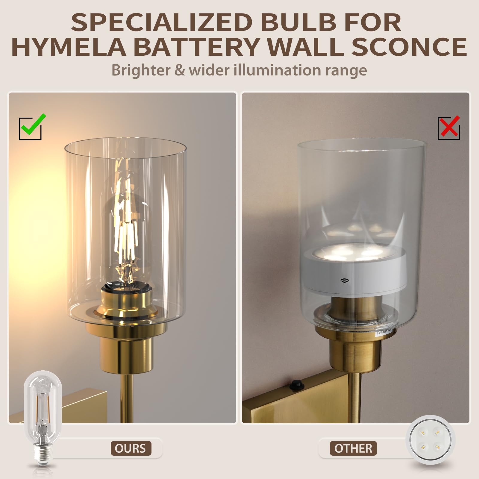 HYMELA C02 Battery Operated Wall Sconce - Brass Metal, Clear Glass Shade, Easy Install, Rechargeable, Model HYMELA4H9106905