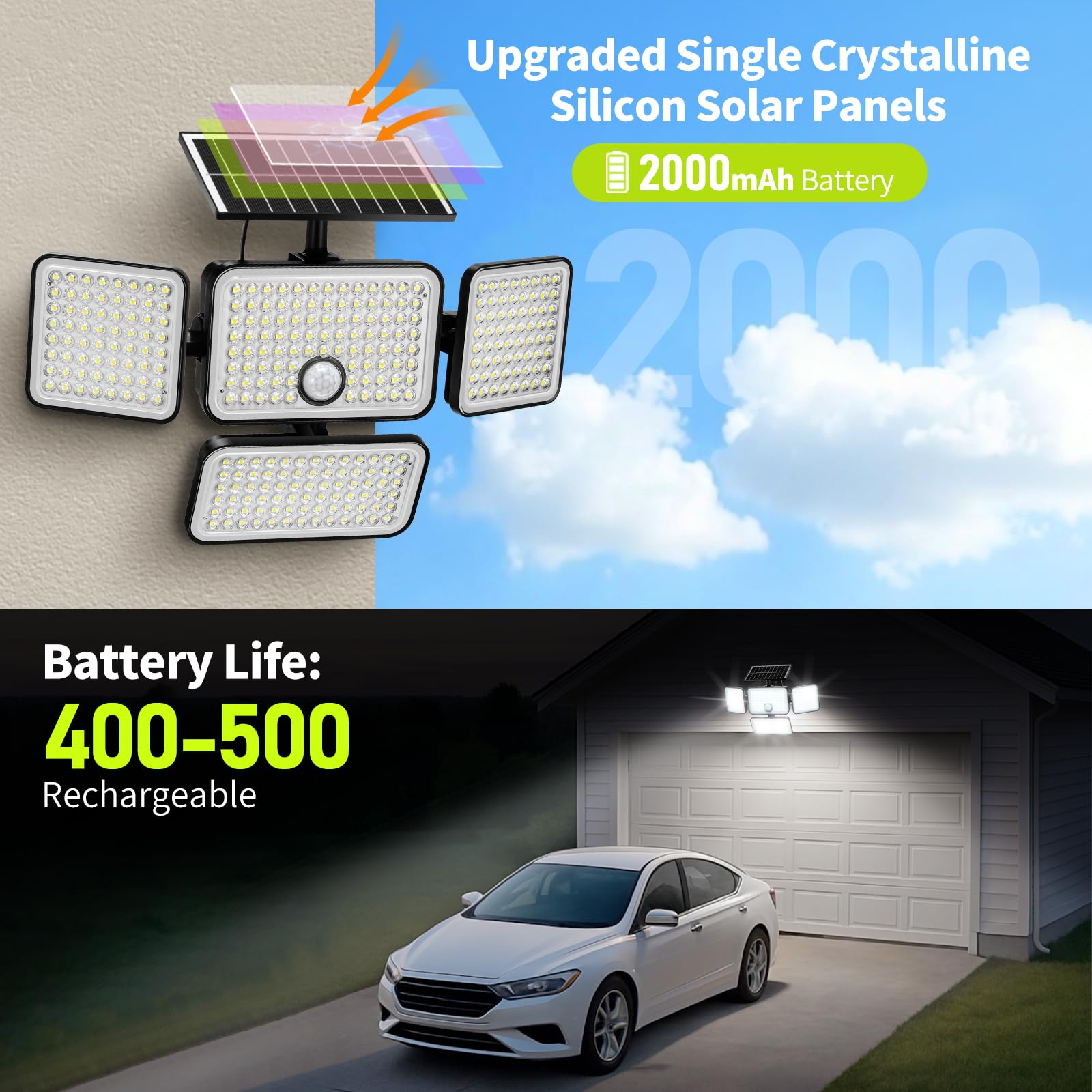 LUMLLSAJI Solar Flood Lights Outdoor, 3000 Lumen, 4 Heads, IP65 Waterproof, Remote Control, 2 Packs, White
