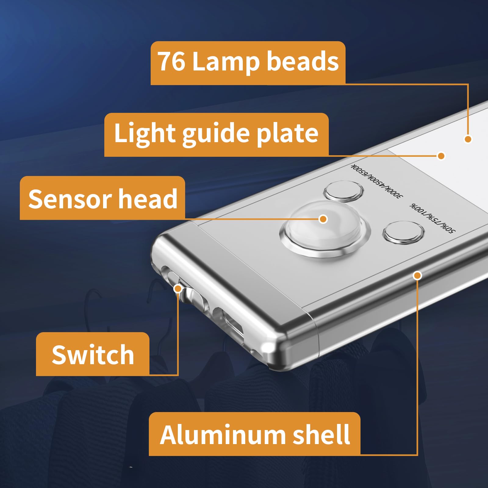 Under Cabinet Lights,76 Led Operated Motion Sensor Light Indoor,1500Mah Usb Rechargeable Closet Lights, 4 Pack Magnetic Dimmable