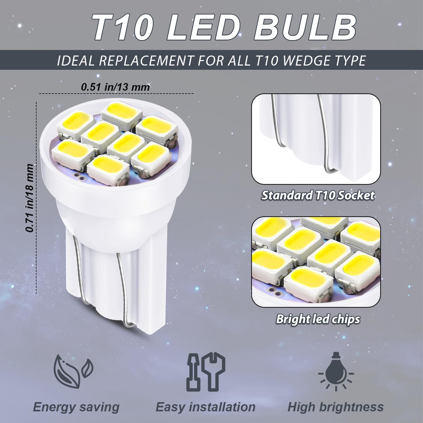 Frienda T10 194 168 LED Dash Light Bulbs, 40 Pcs Twist Lock Socket, White Instrument Cluster Lighting