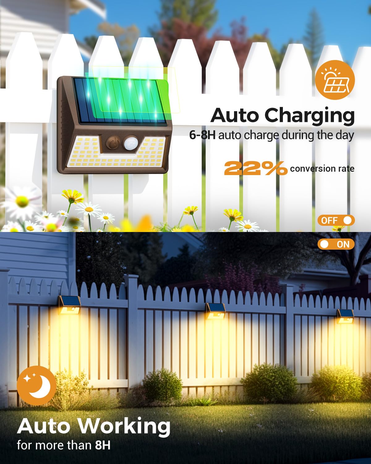 vighep Solar Motion Lights 12 Pack, Waterproof Wireless Wall Lights, Warm White LED, Brown, Model YHM03A