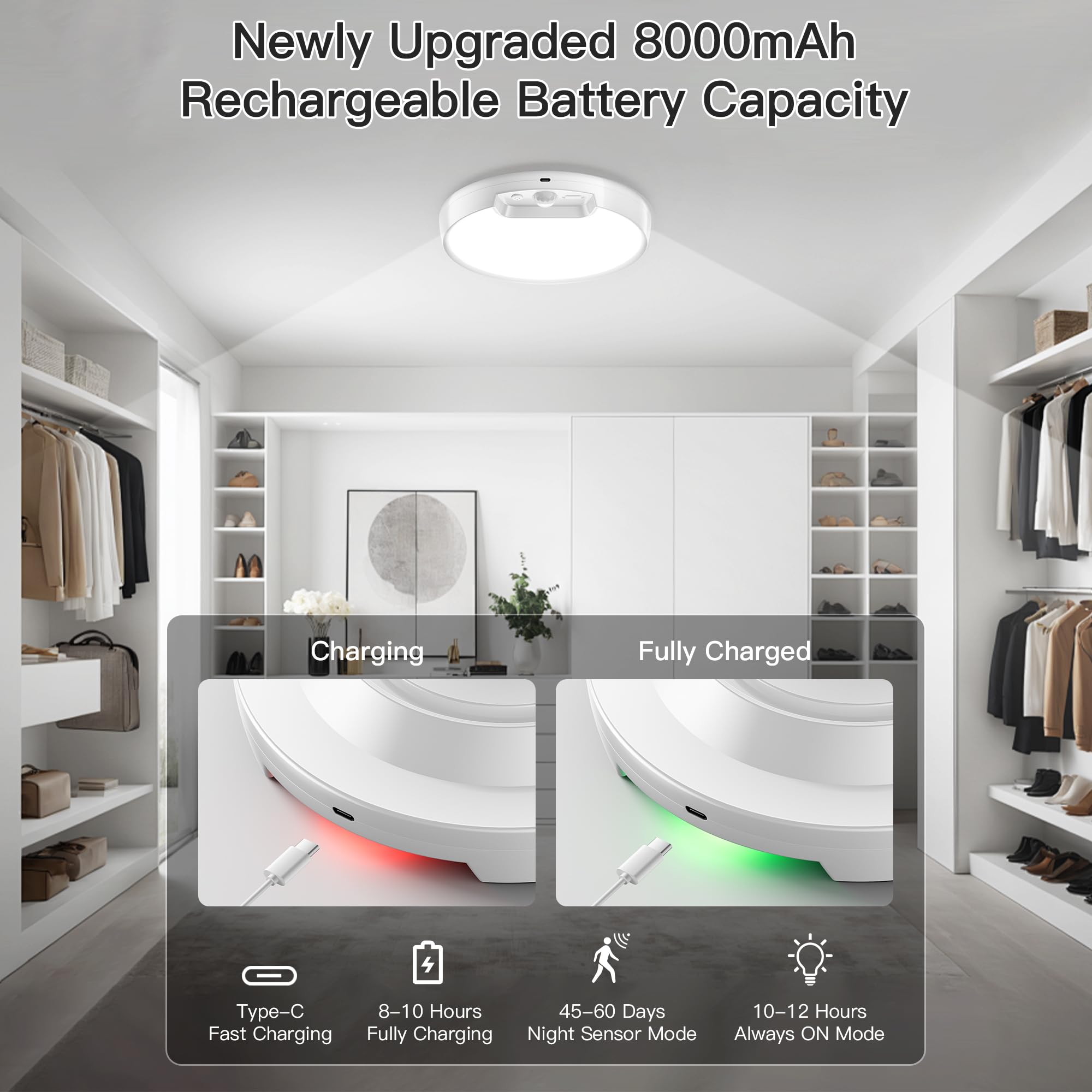 Homelist Rechargeable Motion Sensor Ceiling Light With Remote - Wireless Battery-Operated Ceiling Light For Pantry, Basement Sto