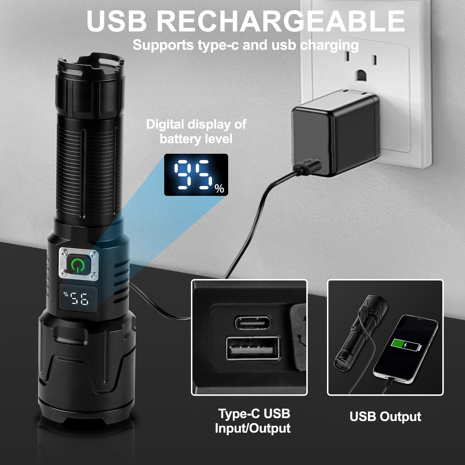 Siuyiu Flashlight Rechargeable Usb-C, Flashlights High Lumens,3 Light Modes, Digital Battery Display Tactical Flashlight, P65 Wa