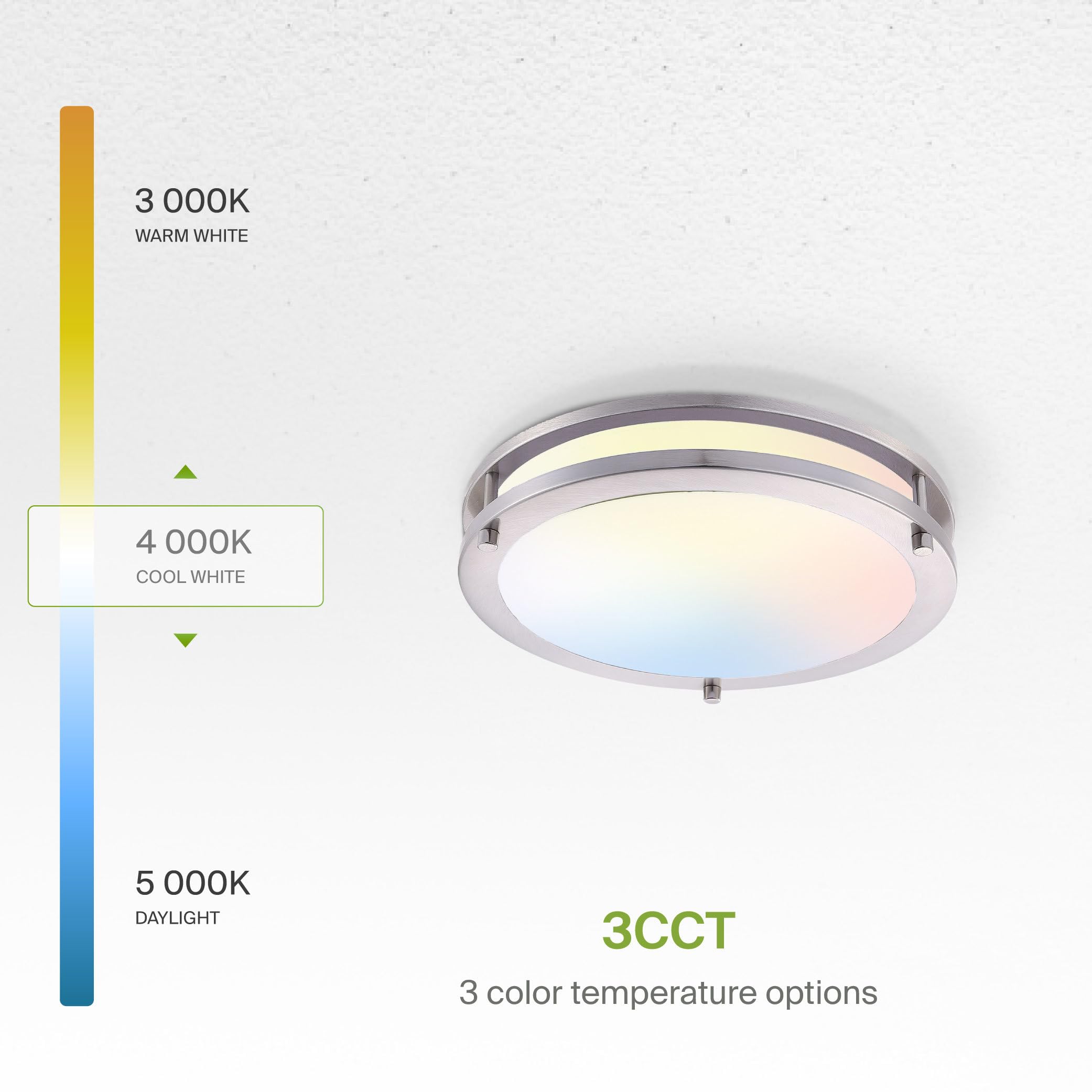 ASD 12 Inch LED Flush Mount Light Fixture, 20W 1600LM, Dimmable, 3000K-5000K, Brushed Nickel, 4 Pack, ET