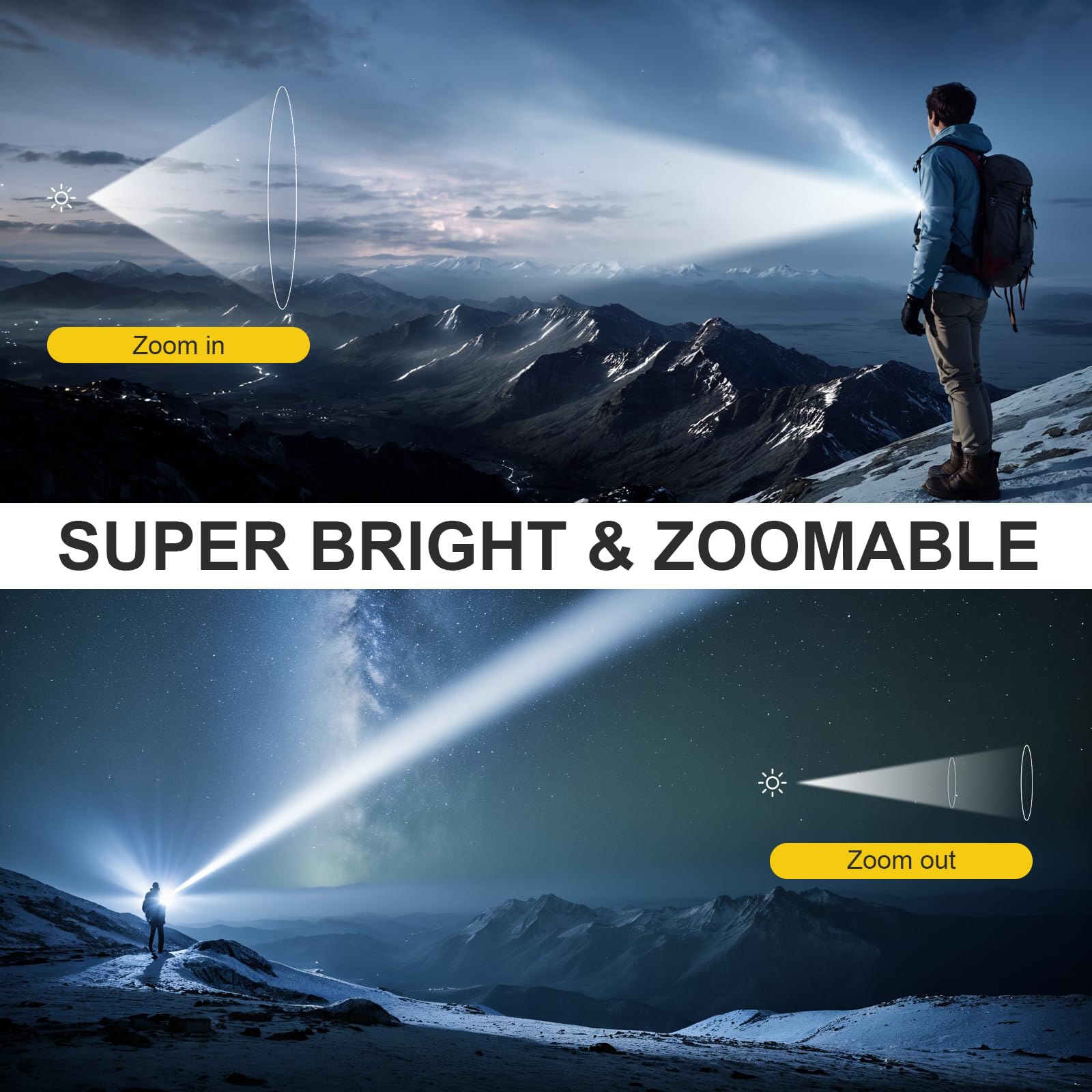 Wdtpro 2000 Lumens Rechargeable Led Flashlight, 5 Modes, Waterproof, Tactical With Clip