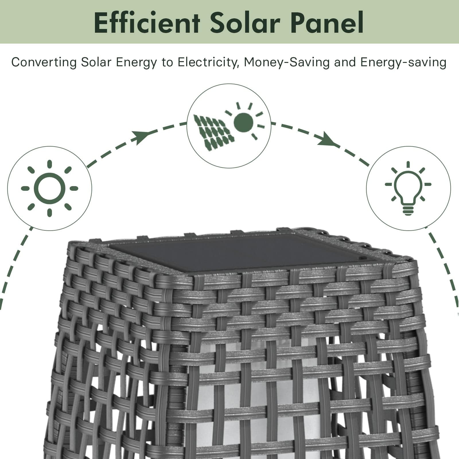 Grand Patio 2-Piece Outdoor Floor Lamp Solar Powered Lantern Water-Resistant Wicker Deck Light For Garden Or Porch - Medium Fuji