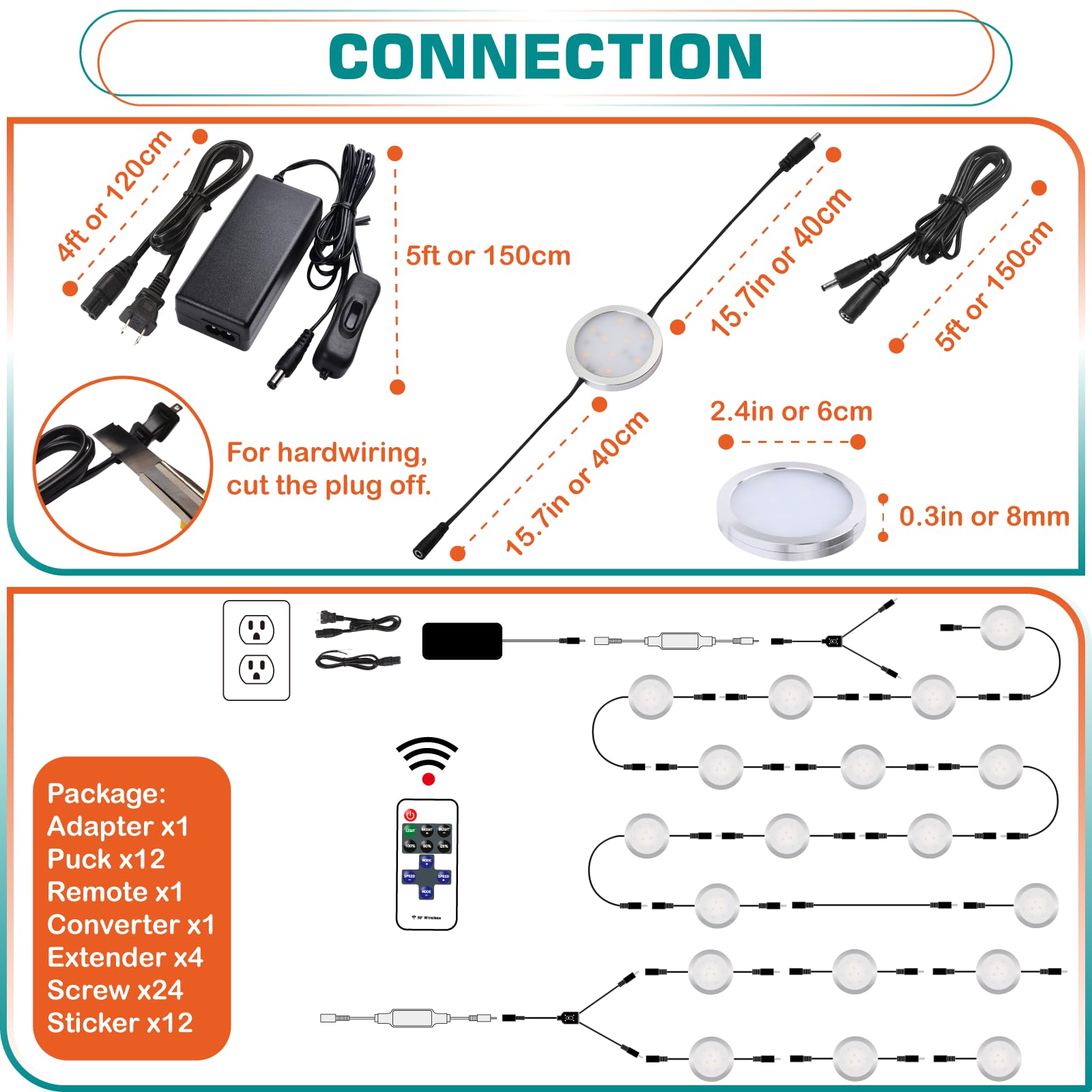 Lvyinyin LED Puck Lights Kit, Dimmable, RF Remote Control, Hardwired & Plug-in, 12 Lights, Daylight, Model 023-12-CW-H