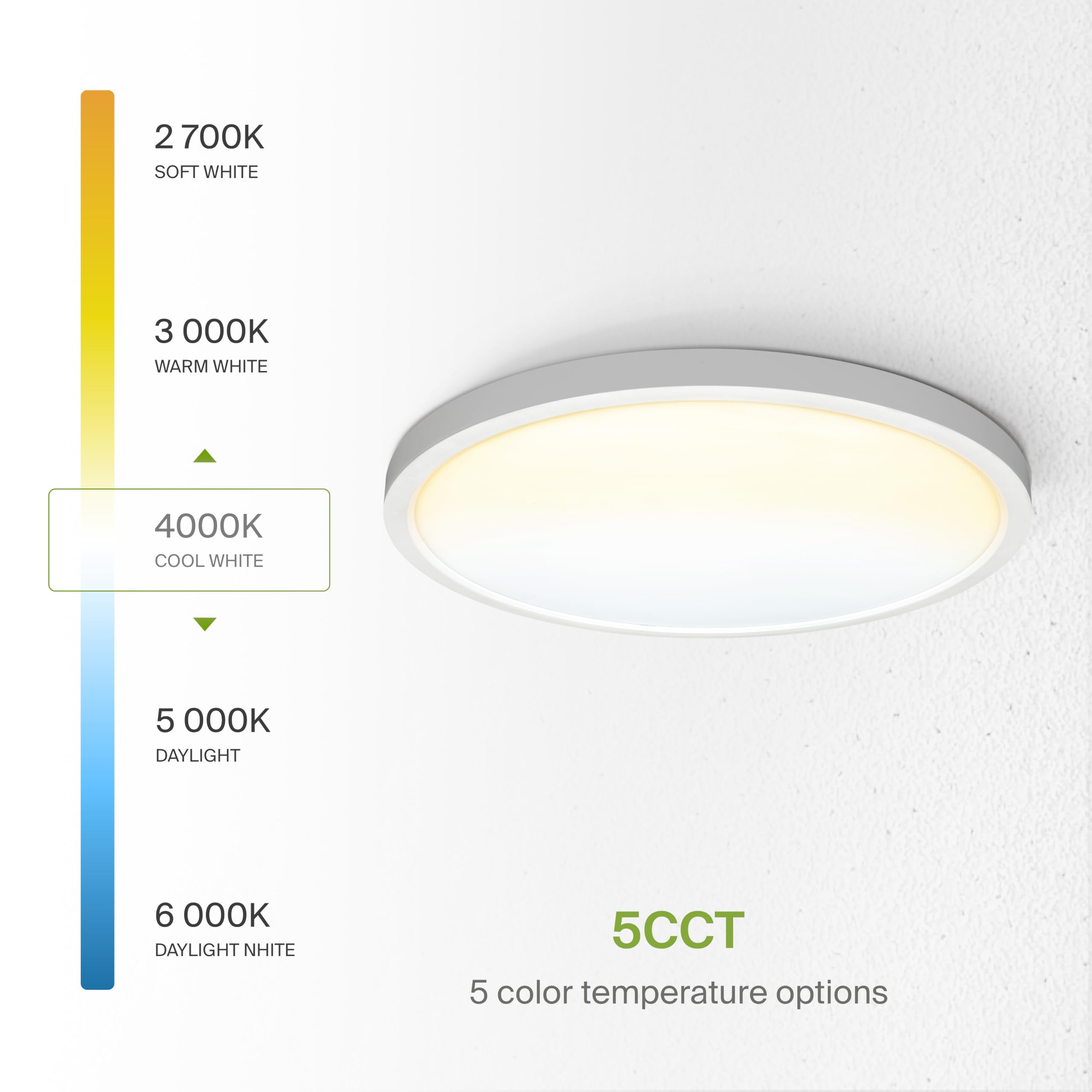 Asd Led 24 Inch Round Flush Mount Ceiling Light Fixture | 38W 2700Lm 2700-6000K 100-277V | 5Cct, Dimmable, Ultra Slim, Etl Liste