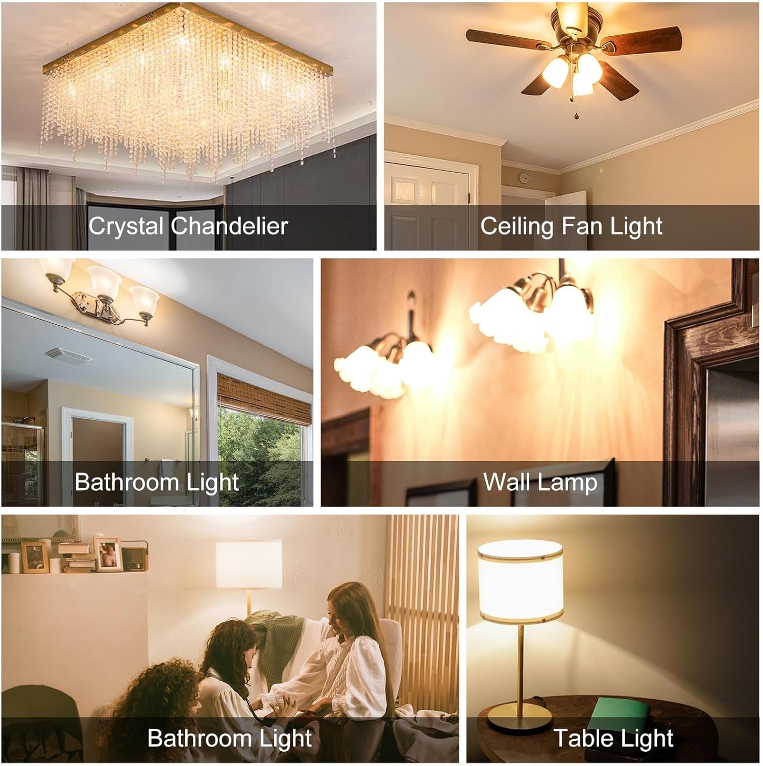 Megereet E11 LED Bulbs 5W Dimmable Warm White 3000K 550lm 2-Pack, Halogen Candelabra Bulb Equivalent, ABS Material