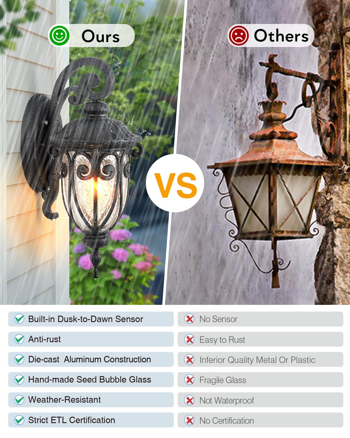 Vianis Outdoor Lights For House Dusk To Dawn  Black Porch Lights Waterproof Outdoor Light Fixture With Seed Glass  Exterior Lighting Fixtures For House  Doorway  Porch Garage