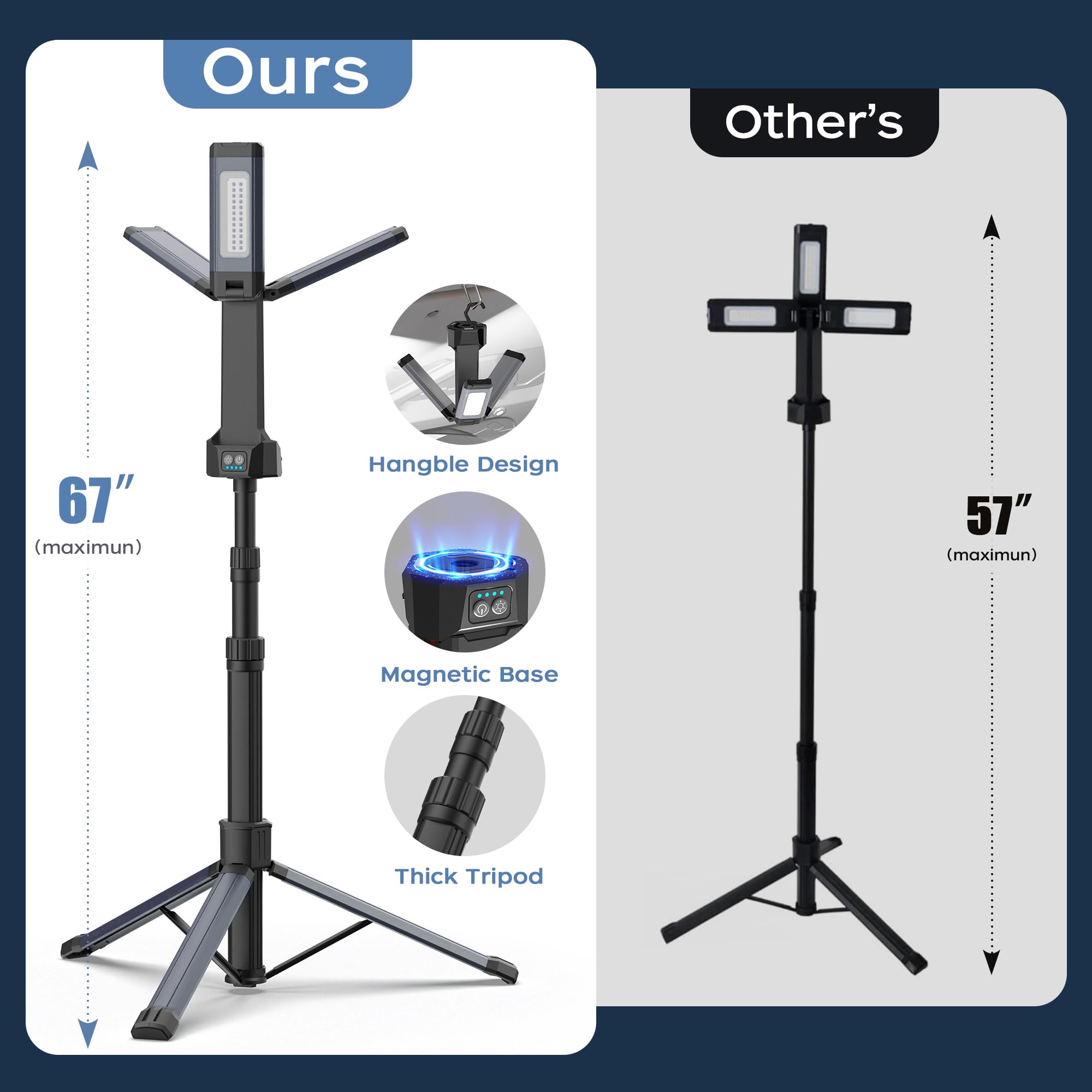 Rechargeable LED Work Light with Stand, 67 Tall Portable Cordless Work Light, 8AH Battery, 500/1500/2500 Lumen, 4000/6500K Dimma