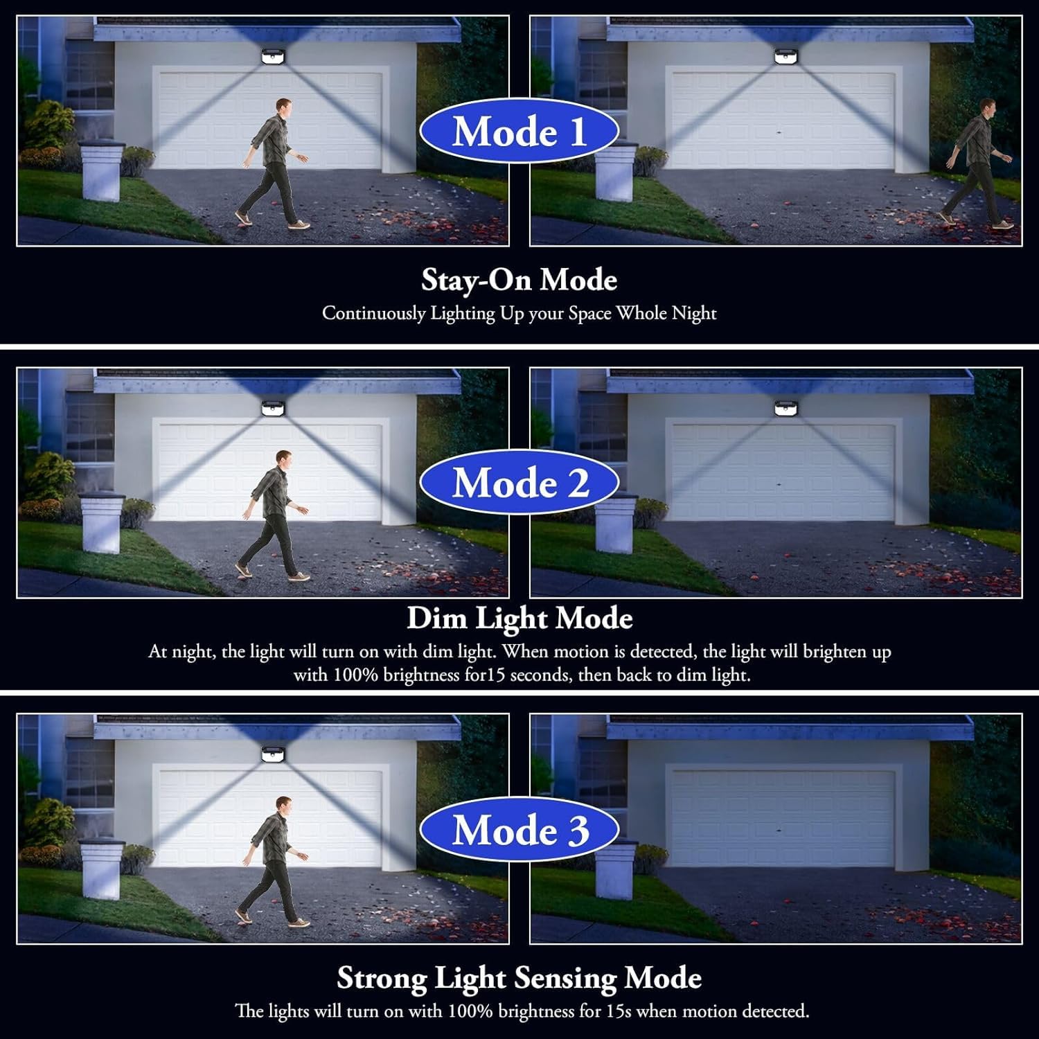 Solar Outdoor Lights, 16-Pack Super Bright 178 Leds Motion Sensor Wall Light With 270? Wide Angle & 3 Modes, Waterproof Solar Po