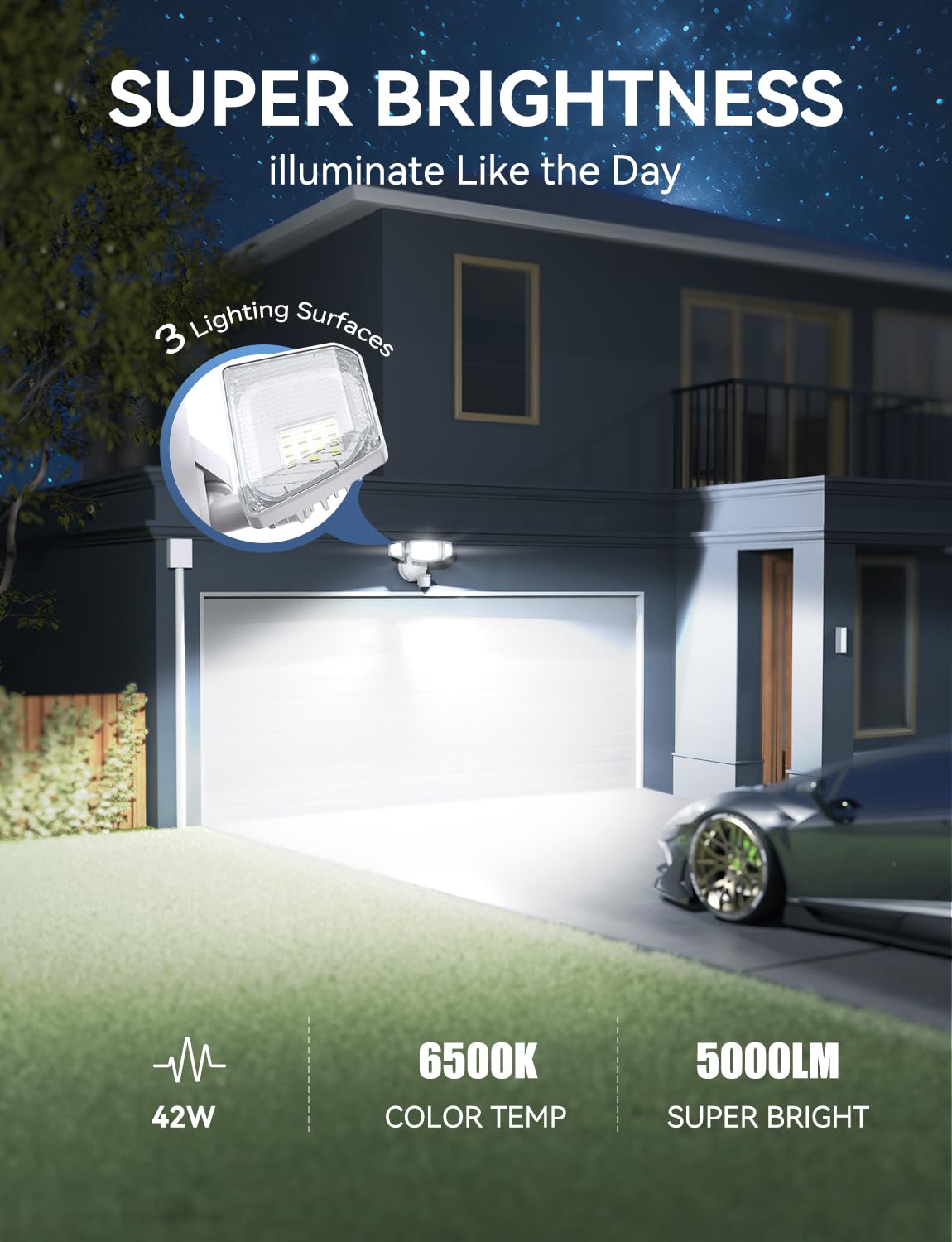 Olafus 42W Motion Sensor Outdoor Flood Light, 5000LM LED, IP65 Waterproof, Dusk to Dawn, White, Model 3-LBG55M